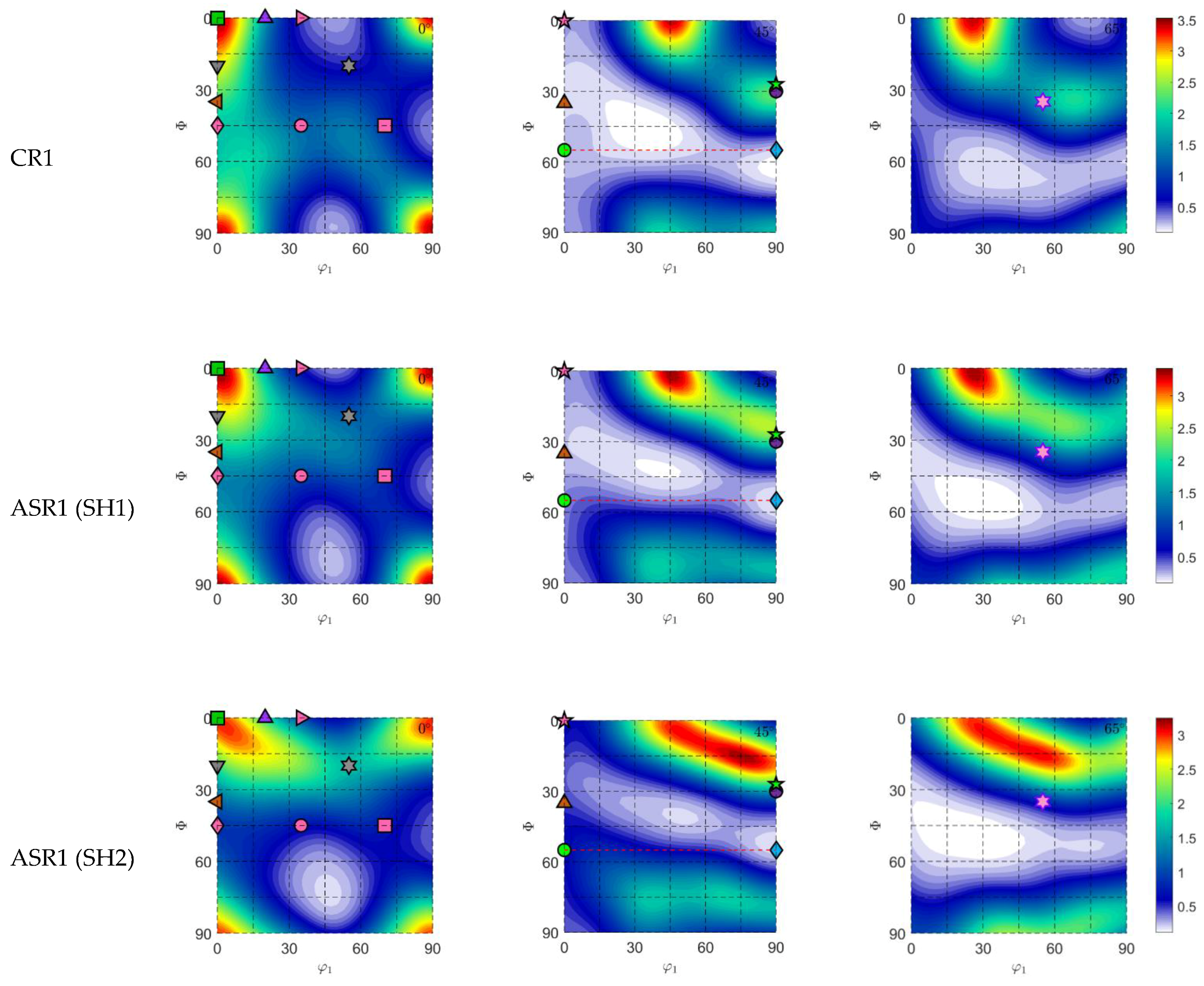 Metals 12 00979 g0a1