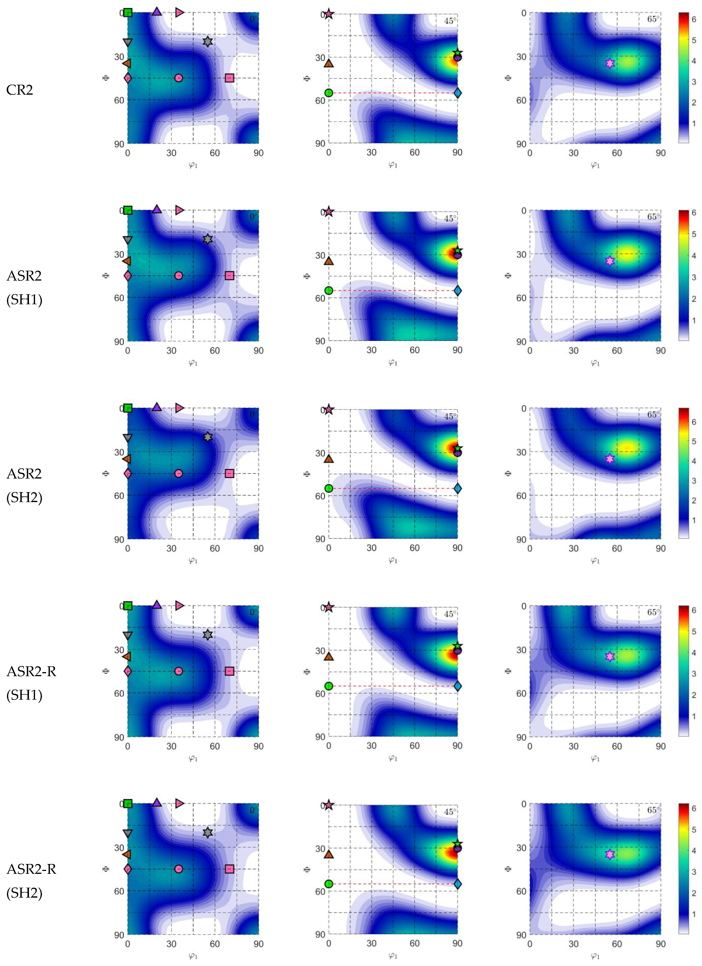 Metals 12 00979 g0a11