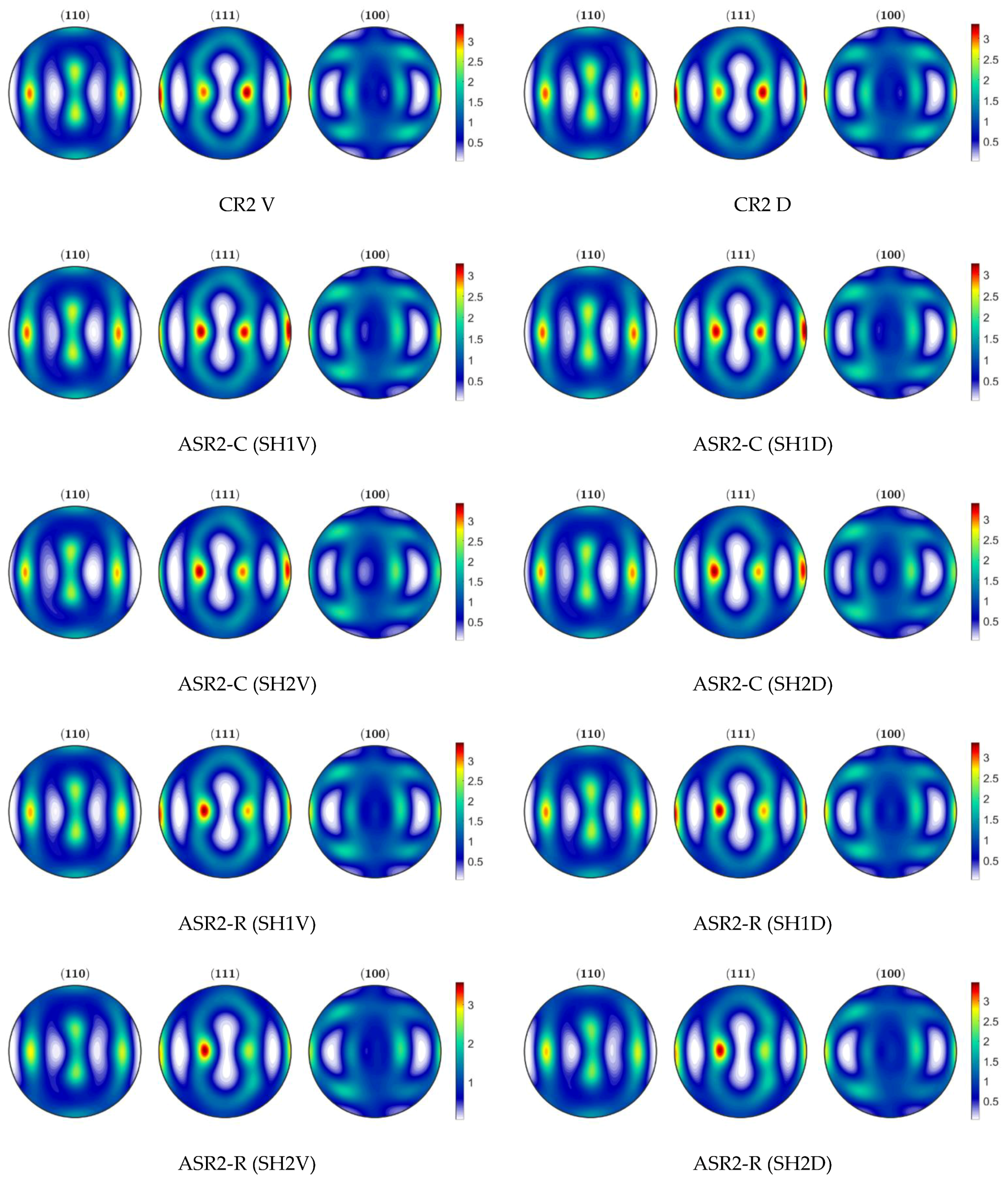 Metals 12 00979 g0a12