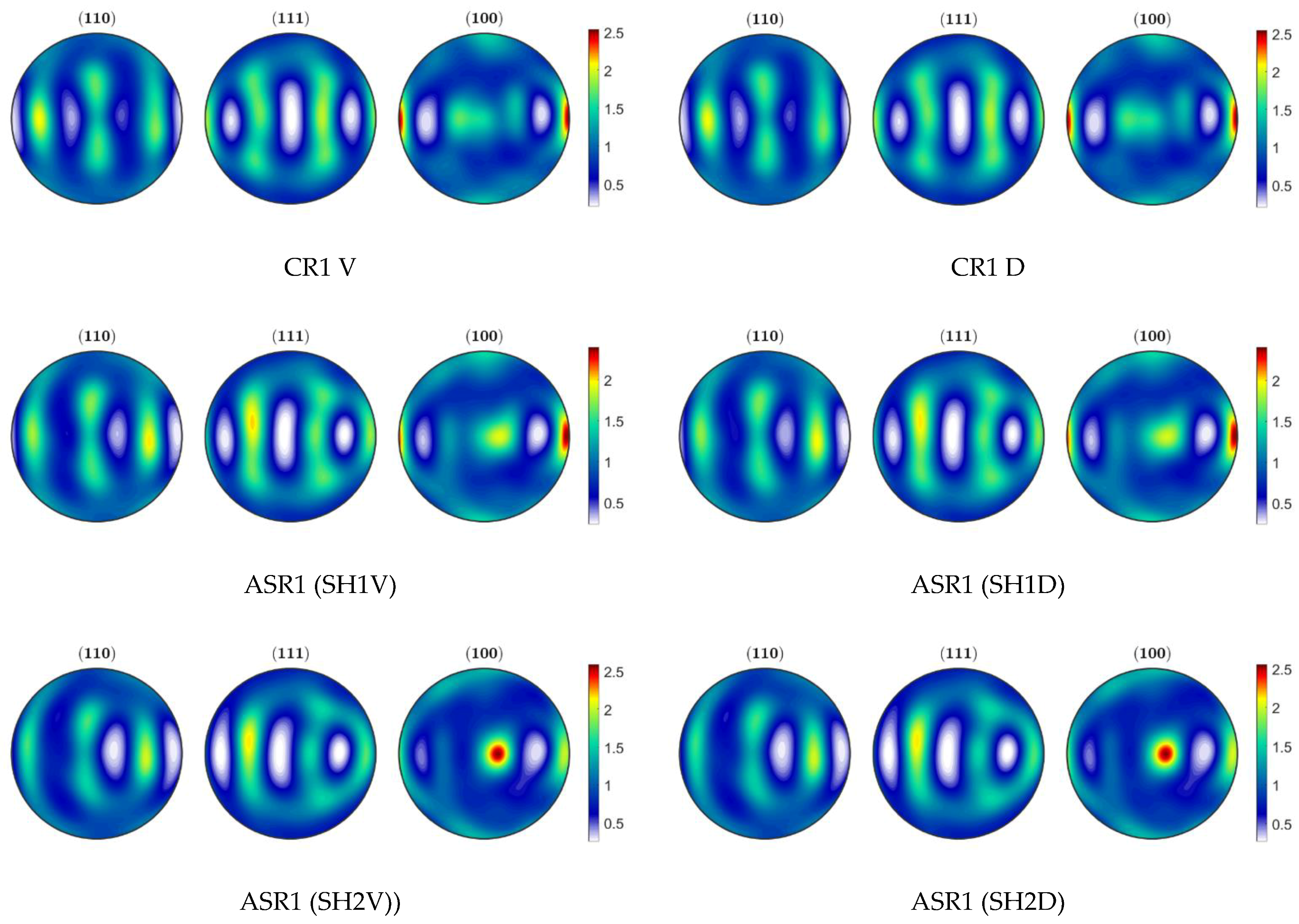 Metals 12 00979 g0a2