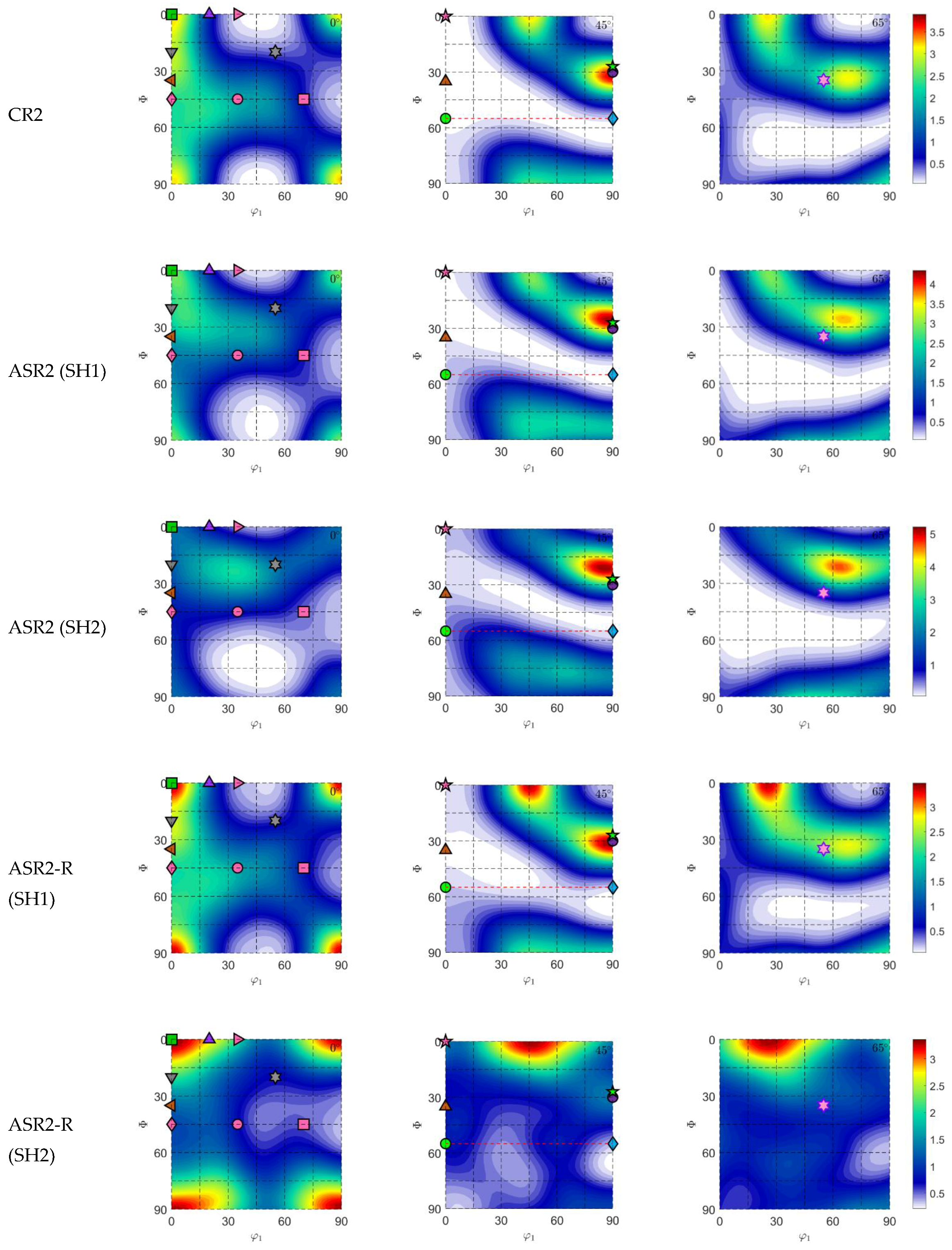 Metals 12 00979 g0a3