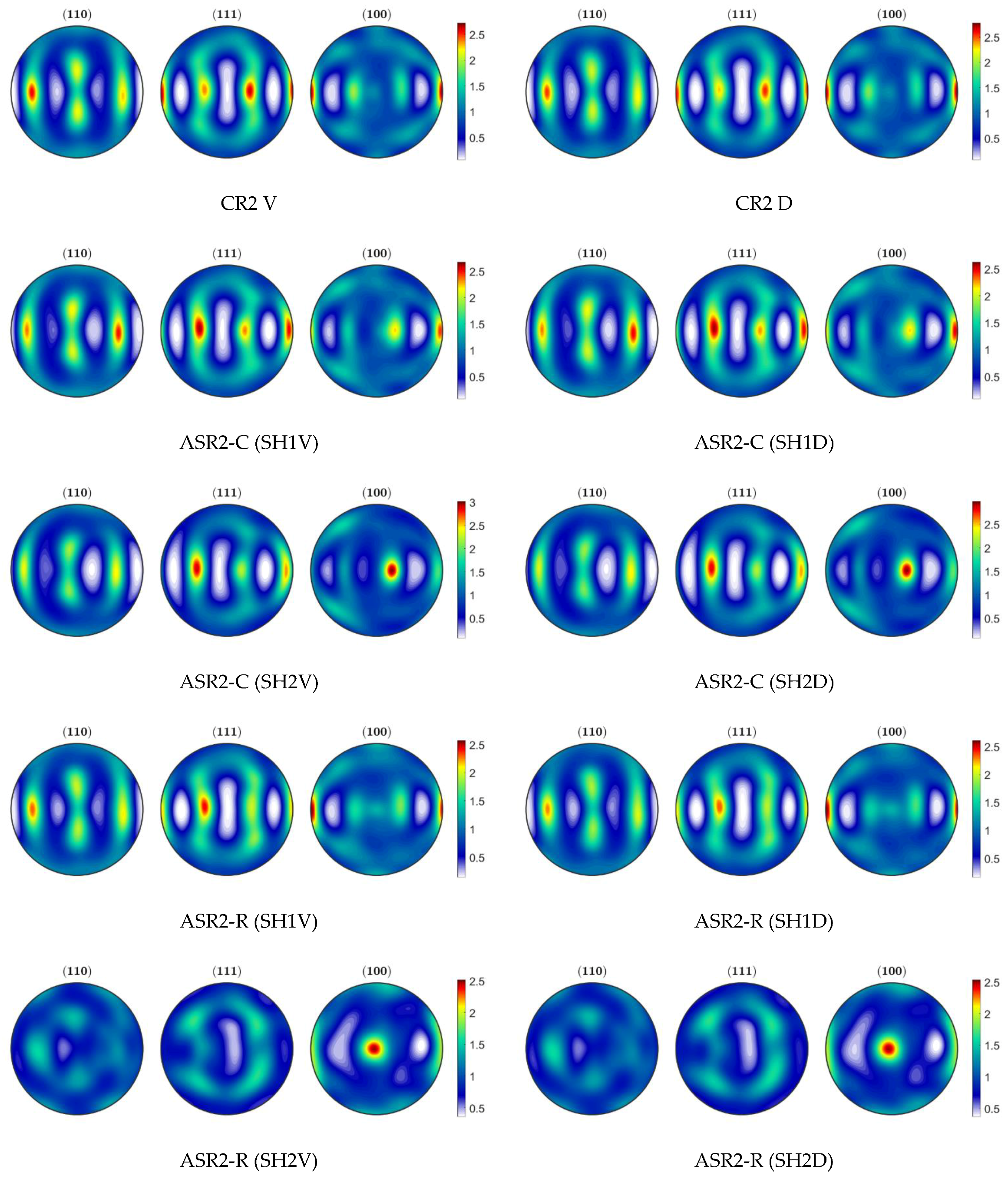 Metals 12 00979 g0a4