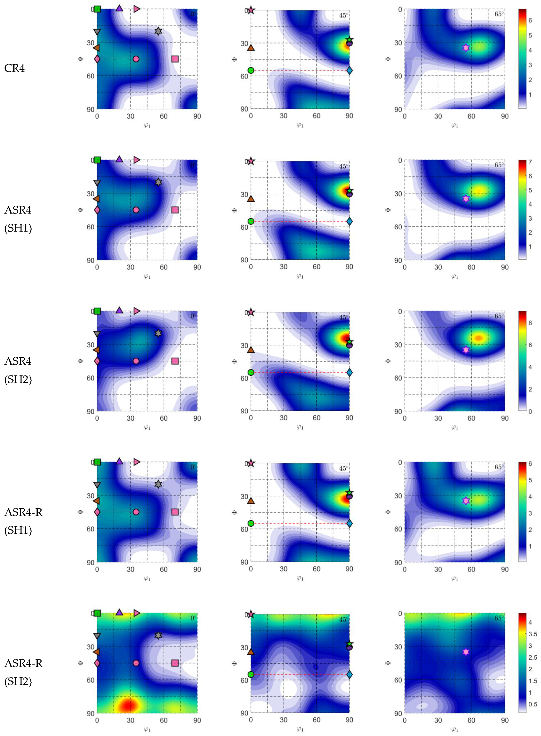 Metals 12 00979 g0a7