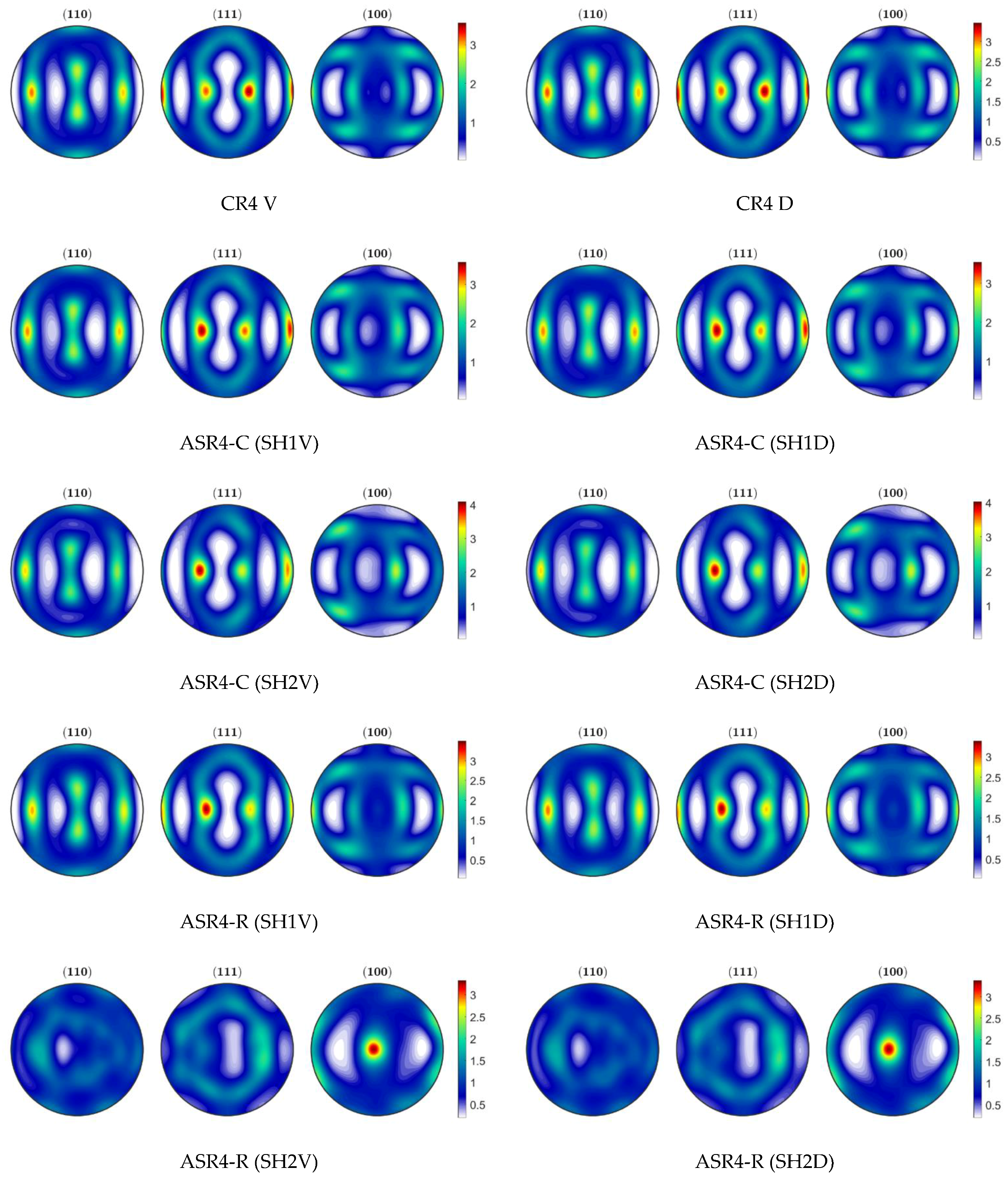 Metals 12 00979 g0a8