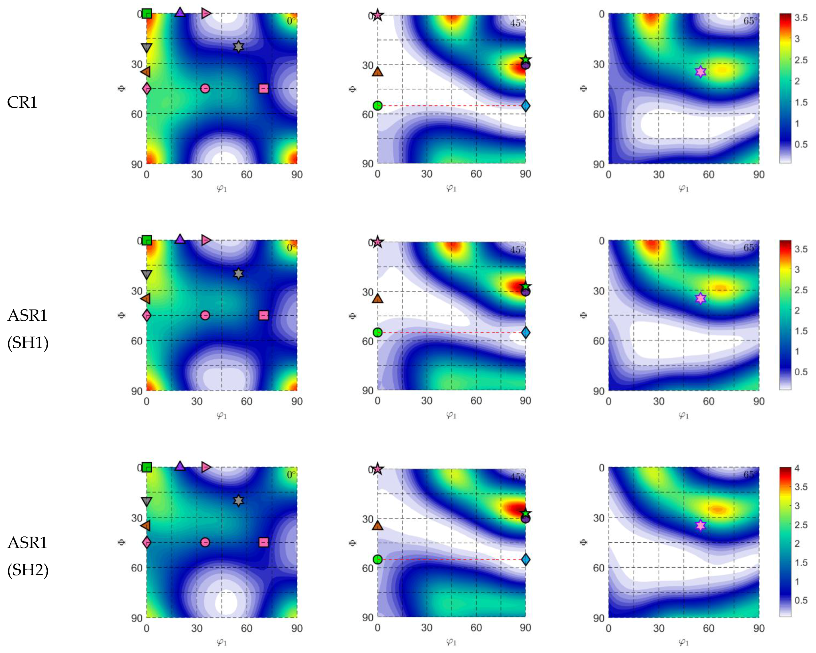 Metals 12 00979 g0a9