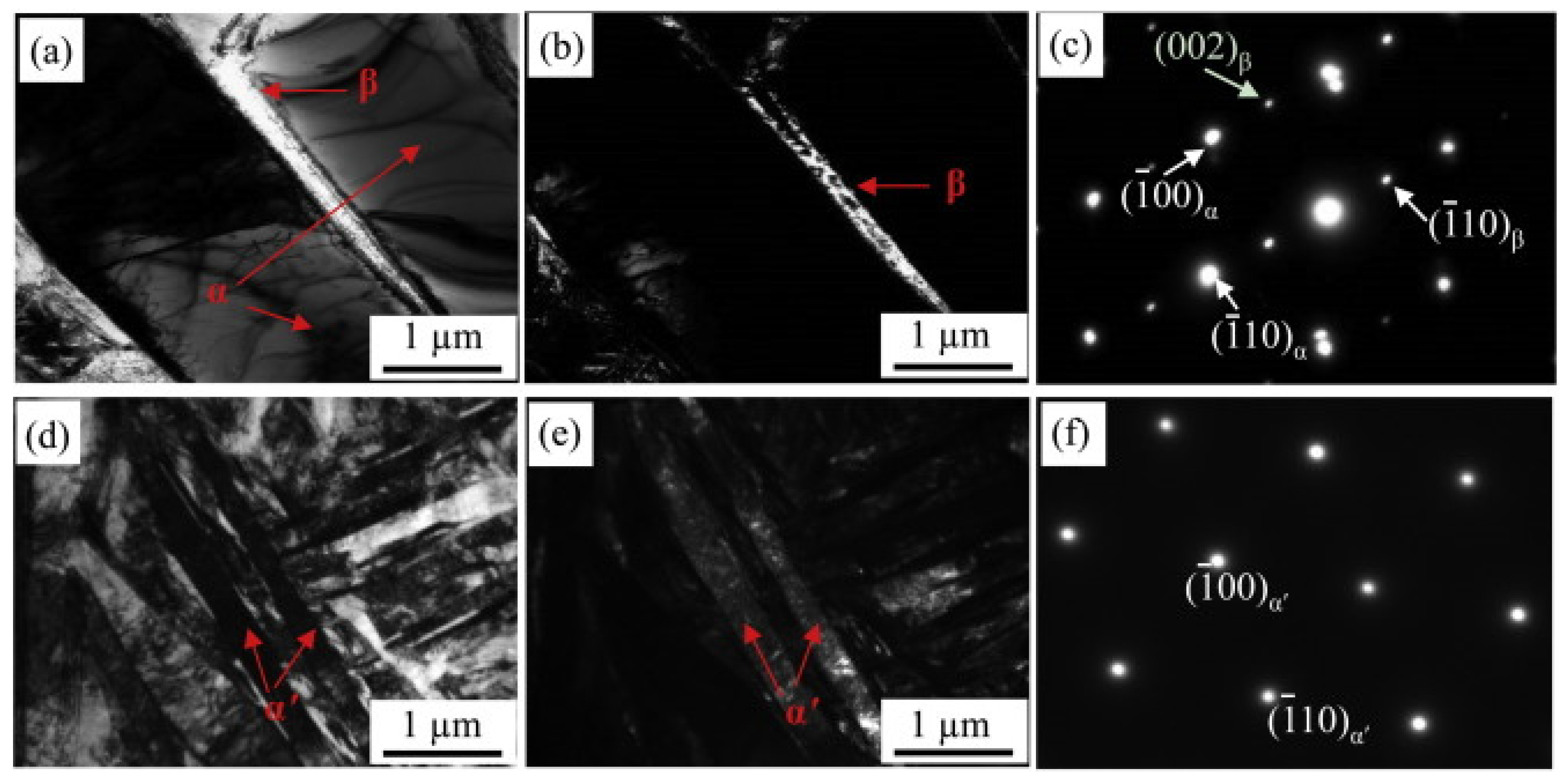Metals 12 00986 g002