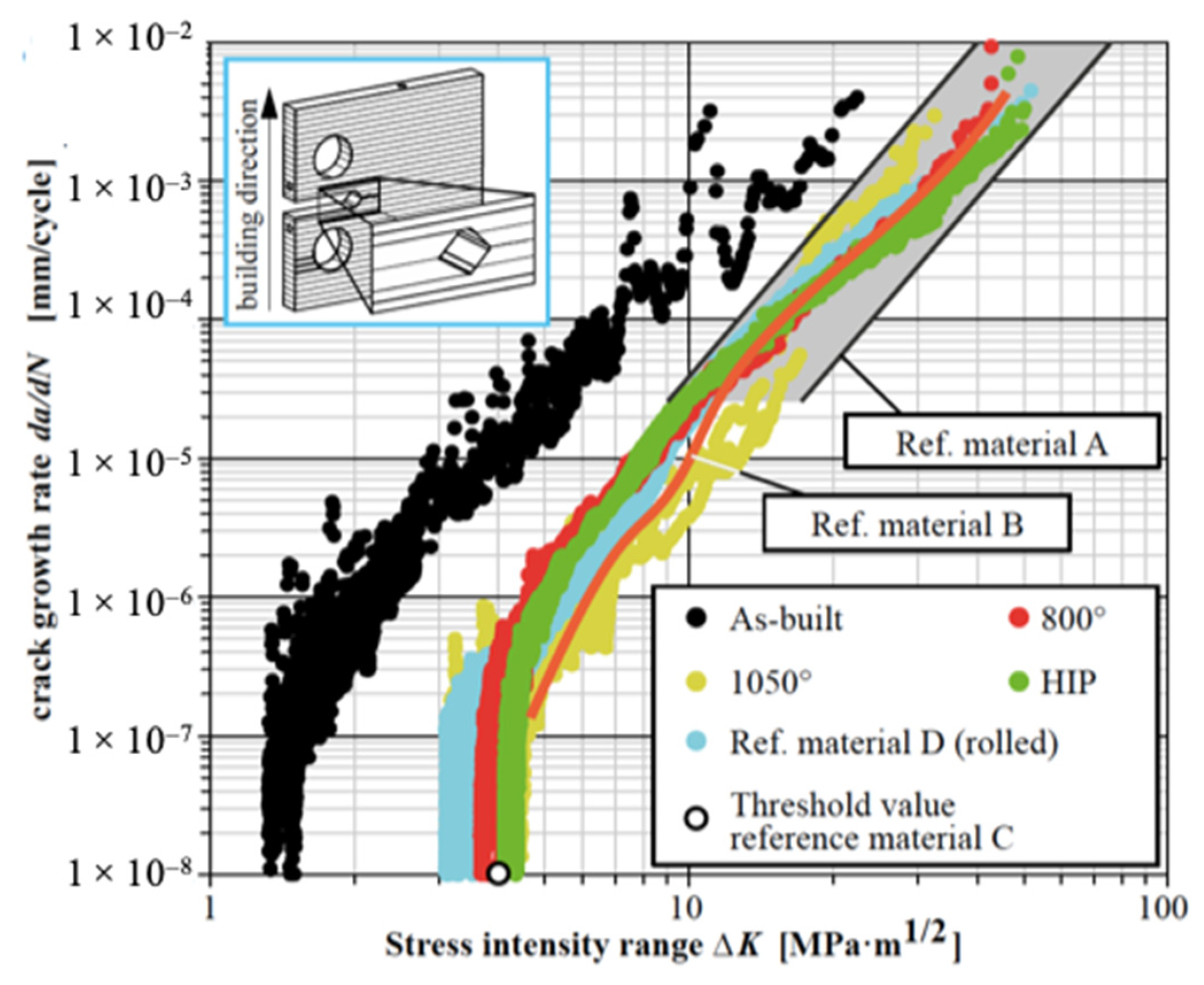 Metals 12 00986 g008