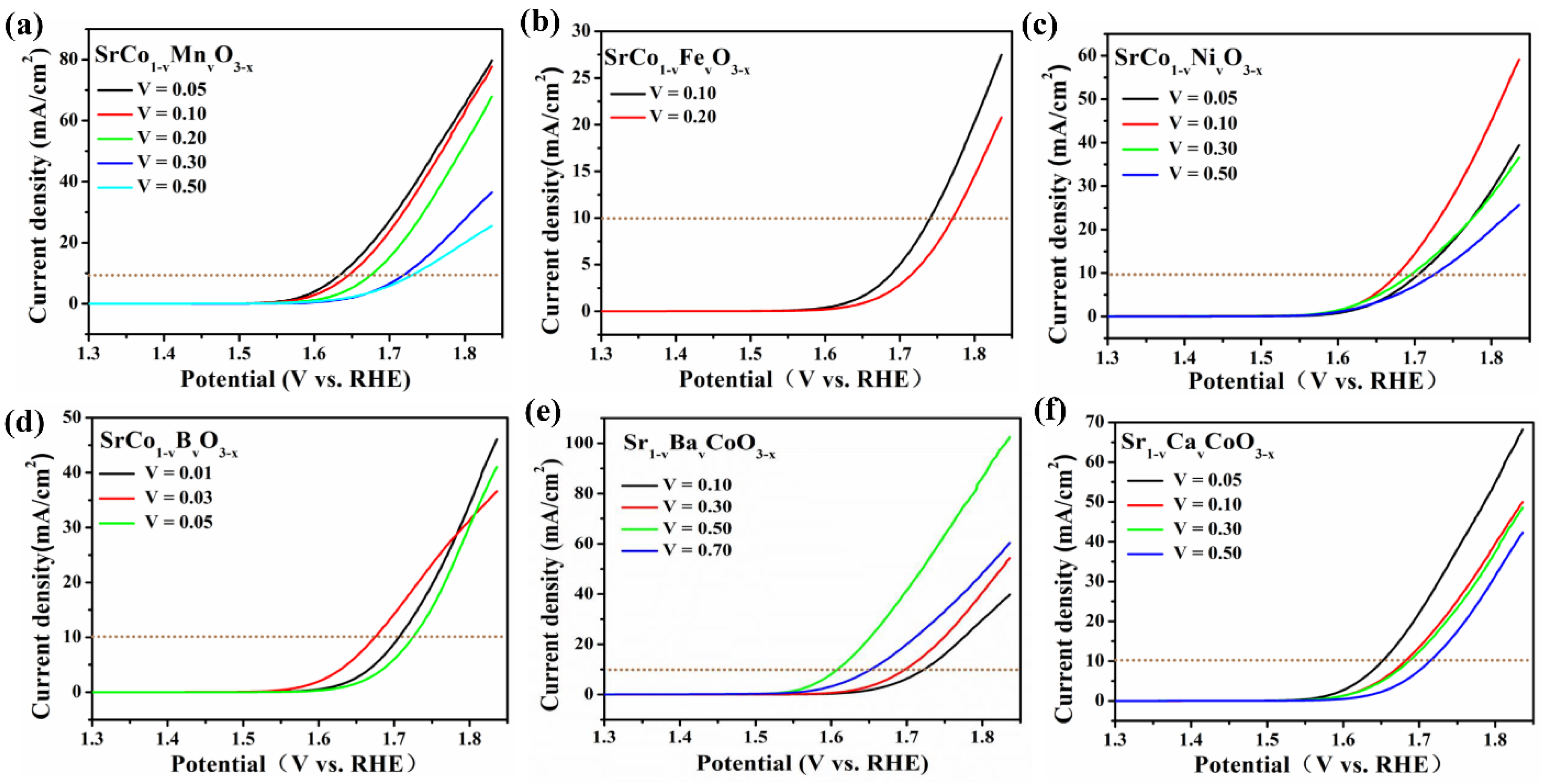 Metals 12 00991 g004