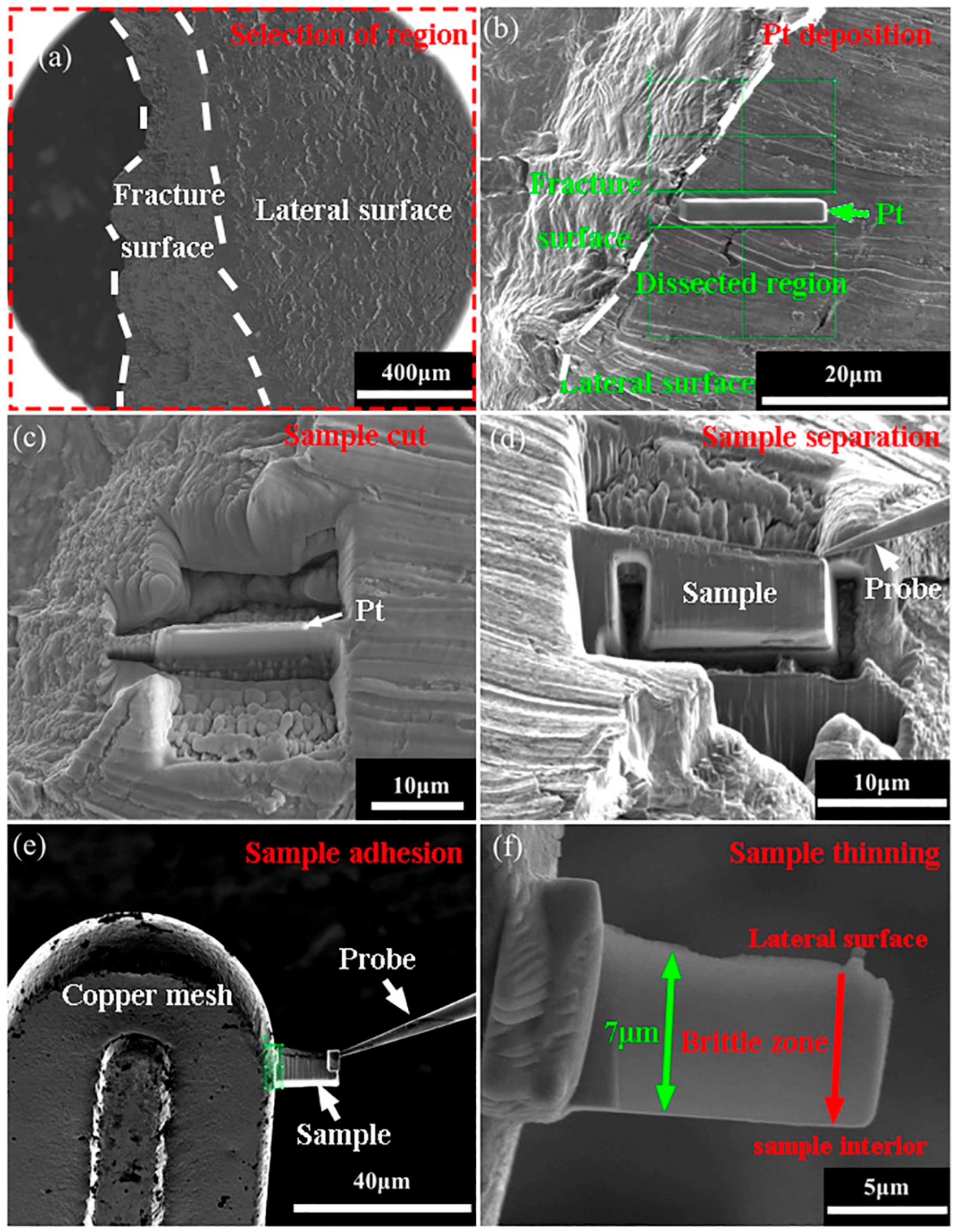 Metals 12 00998 g007