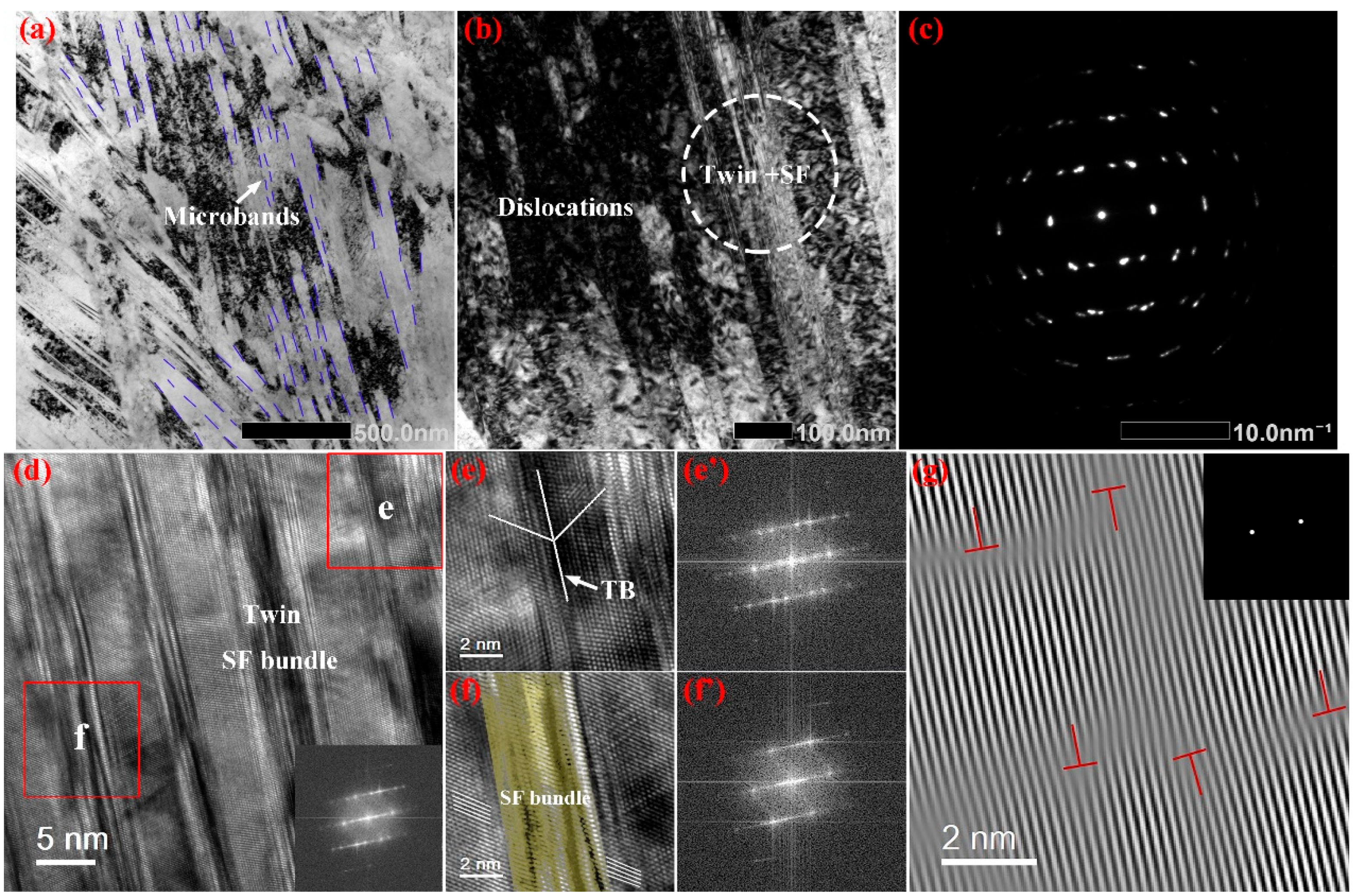 Metals 12 00998 g008