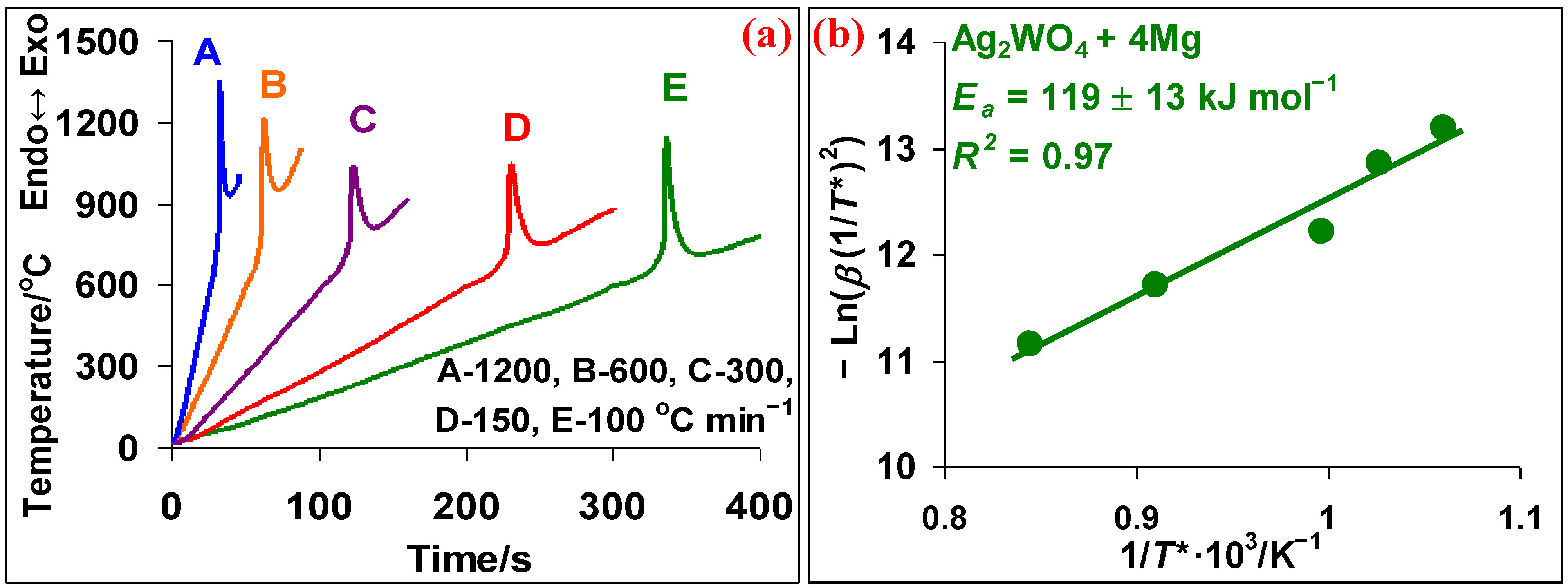 Metals 12 01000 g004