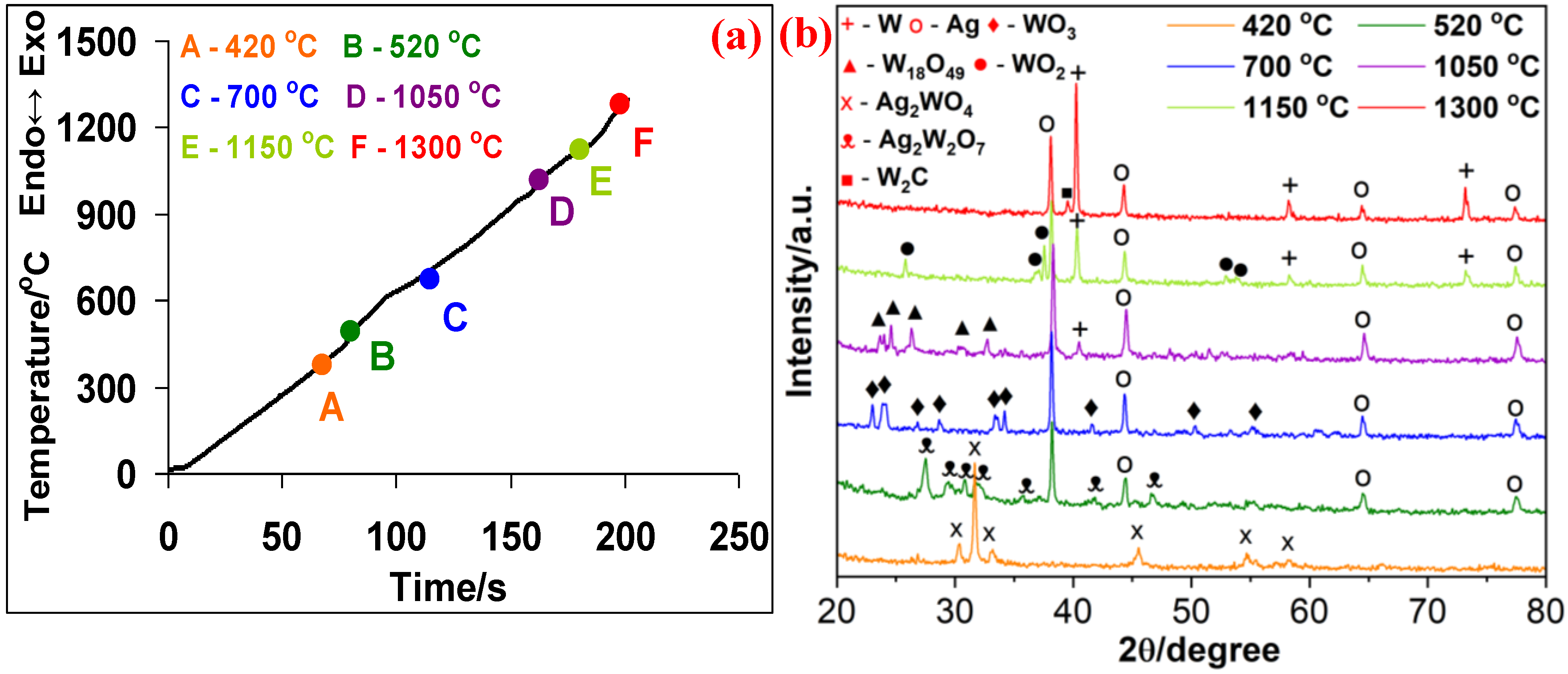 Metals 12 01000 g005