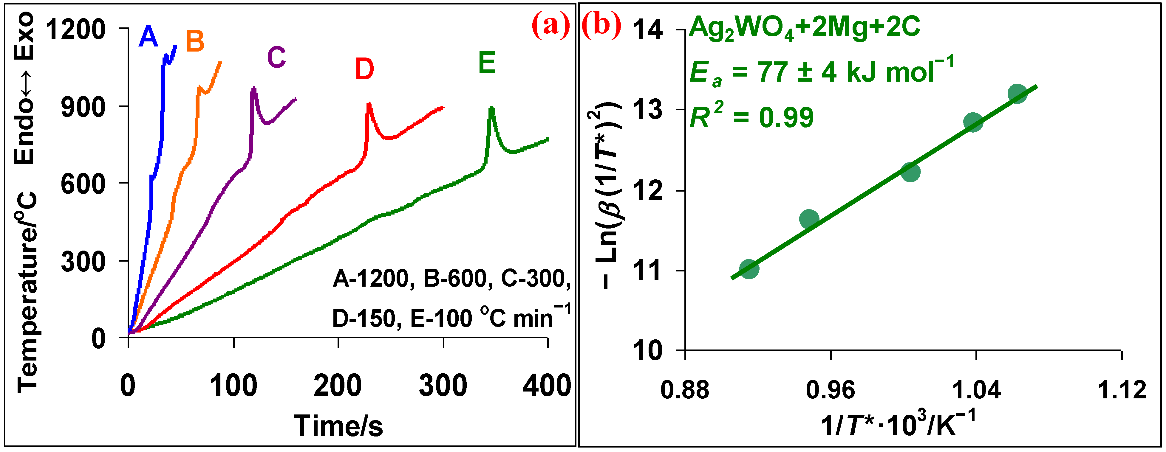 Metals 12 01000 g010