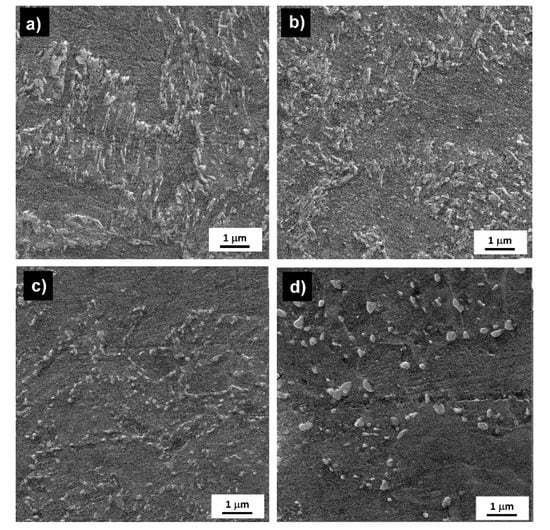 Metals | Free Full-Text | On the Measurability and Predictability of ...