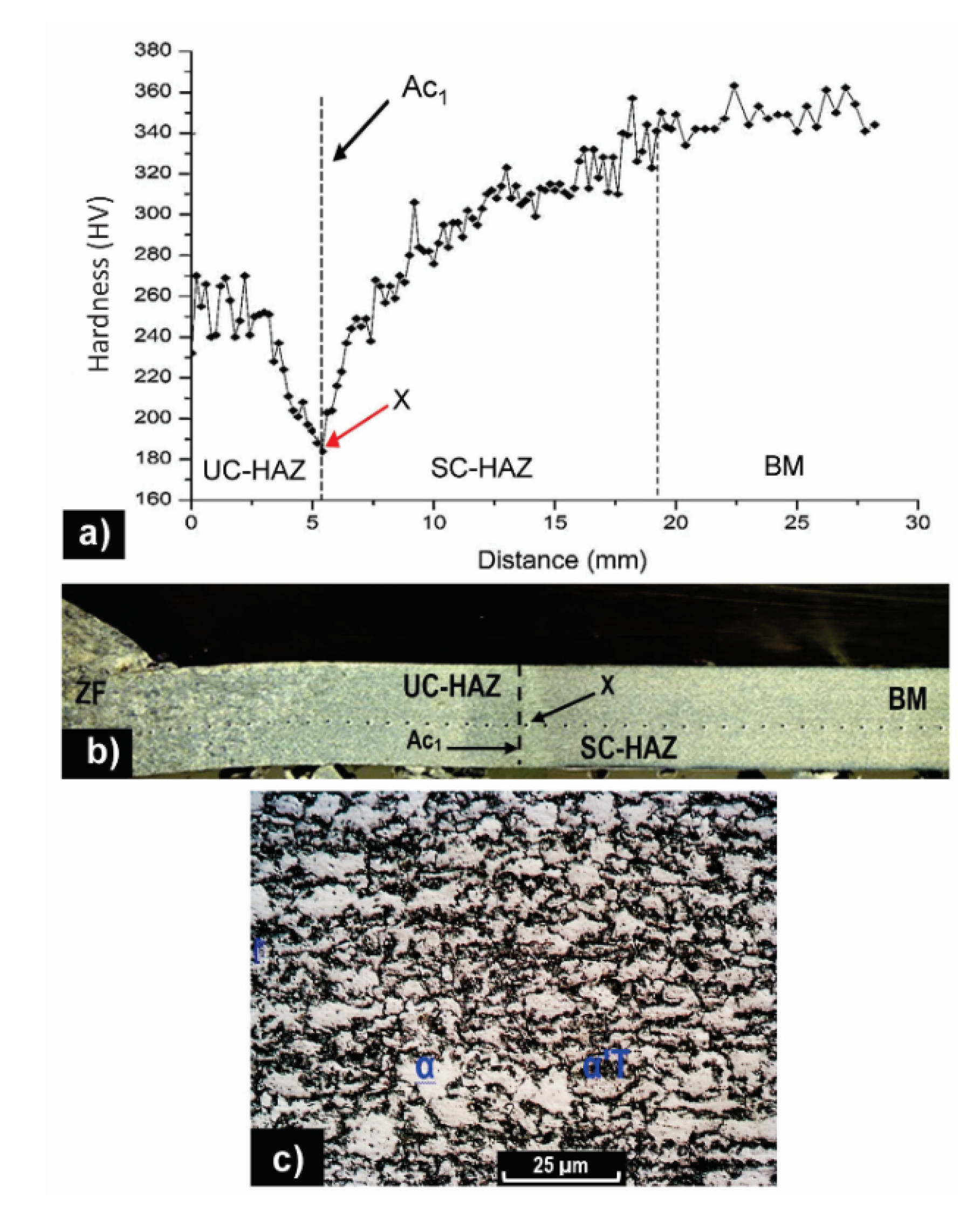 Metals 12 01009 g005