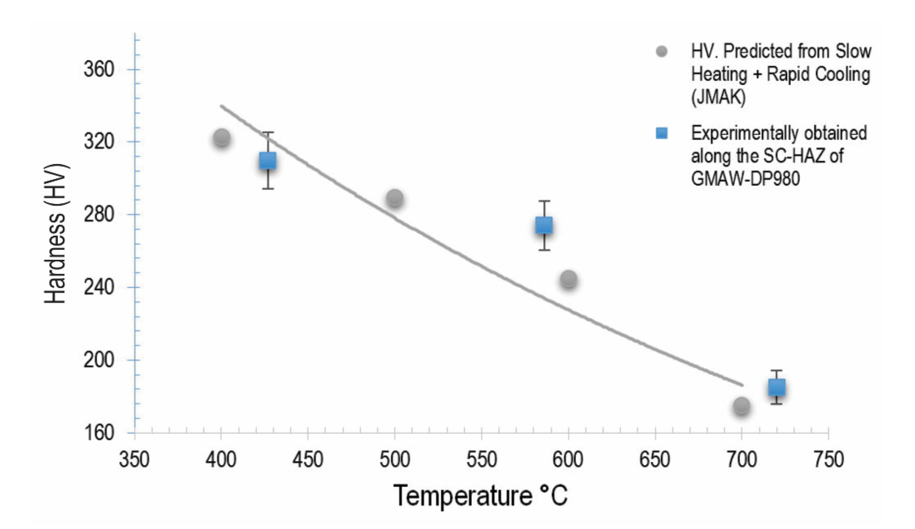 Metals 12 01009 g011