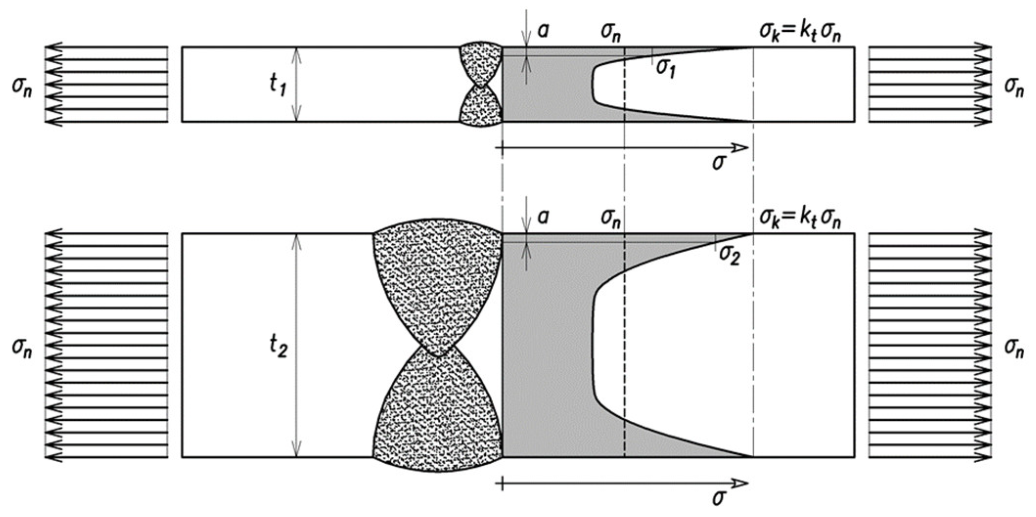 Metals 12 01010 g008