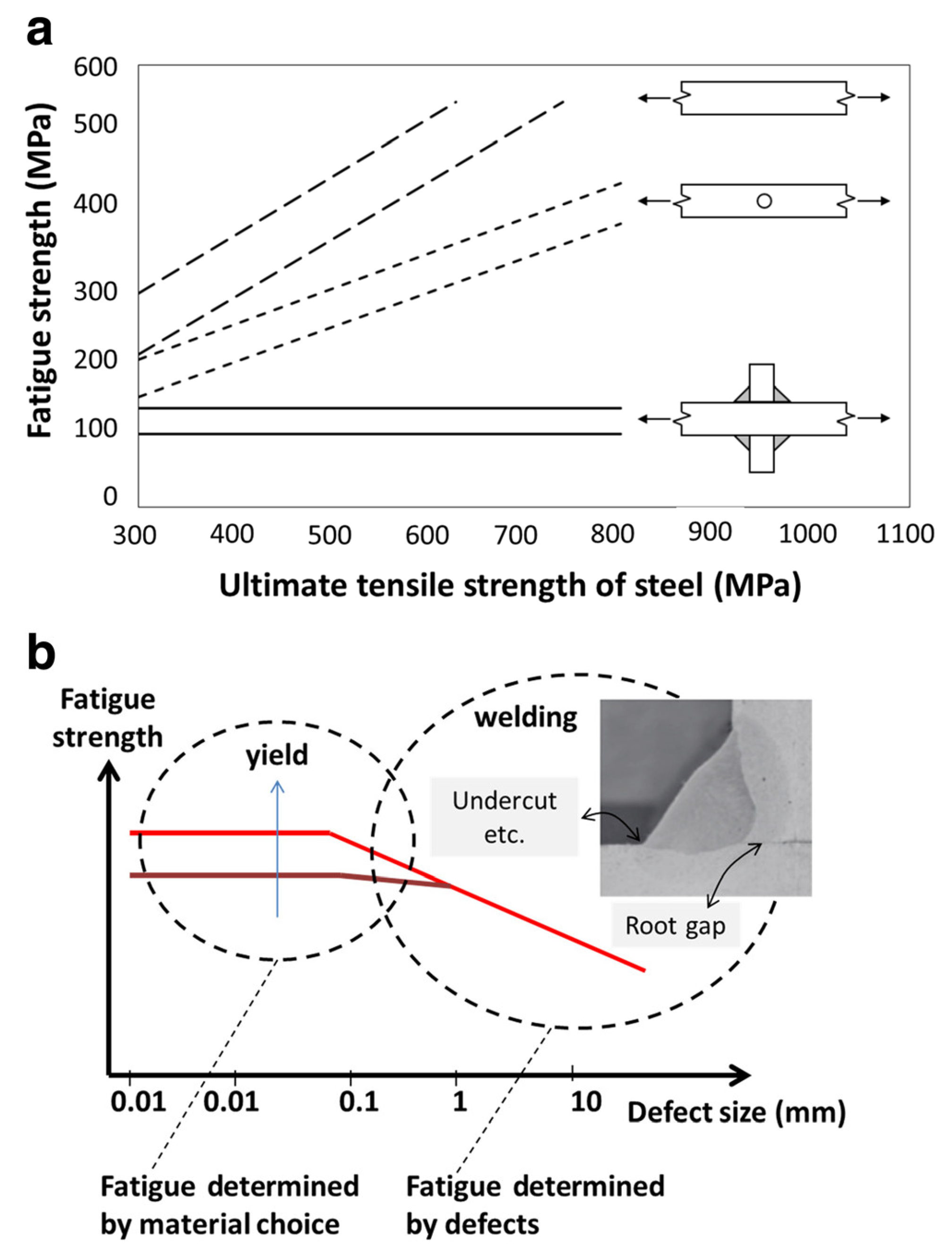 Metals 12 01010 g010