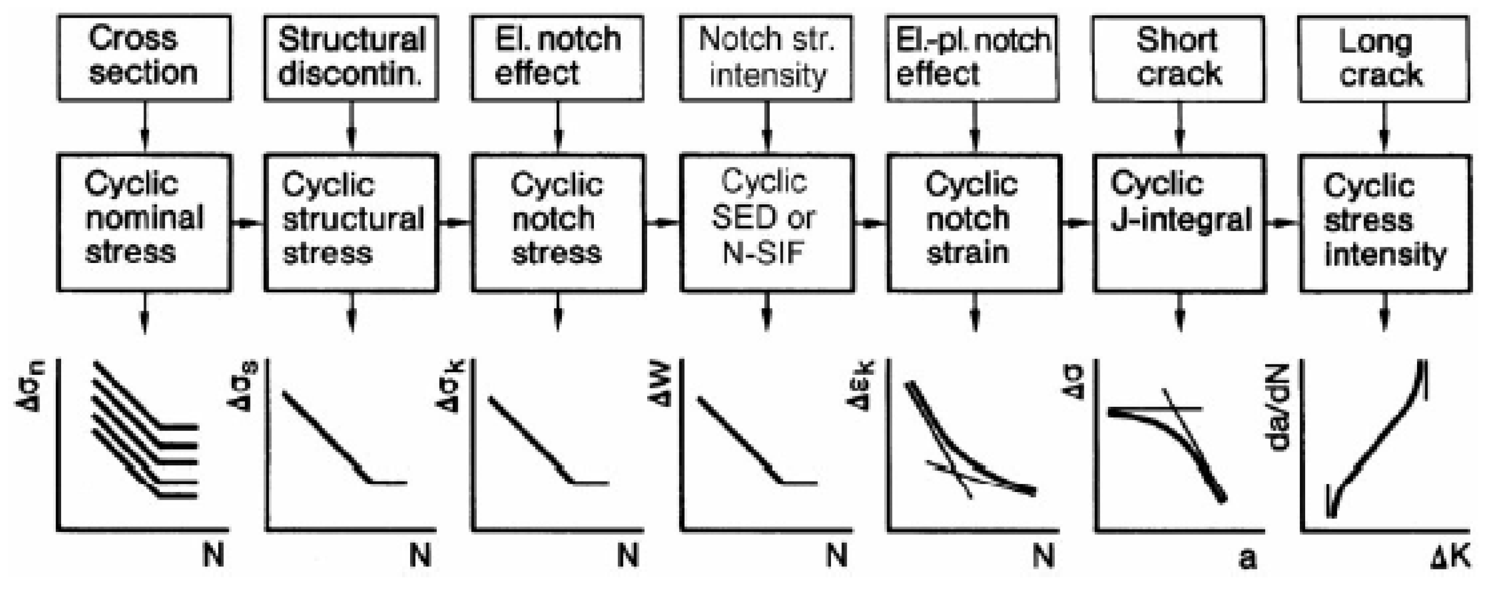 Metals 12 01010 g013