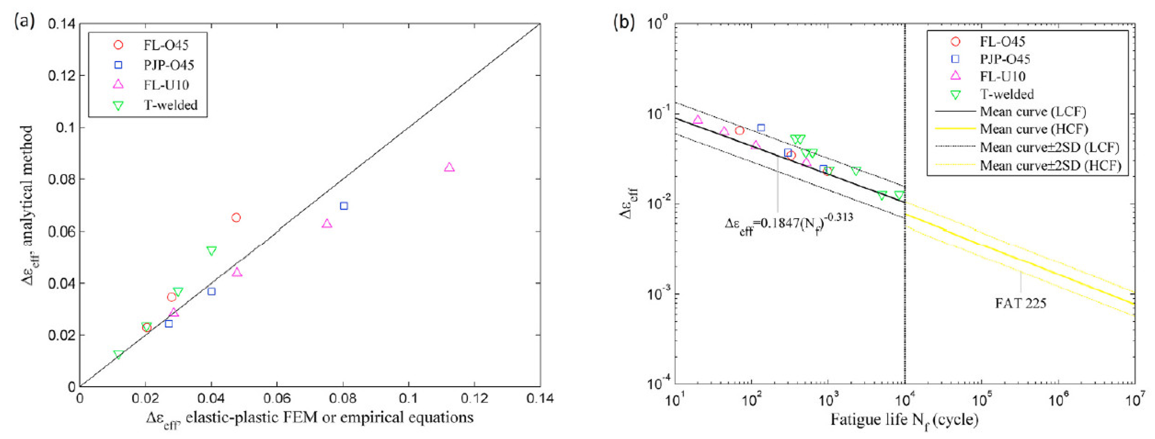Metals 12 01010 g018