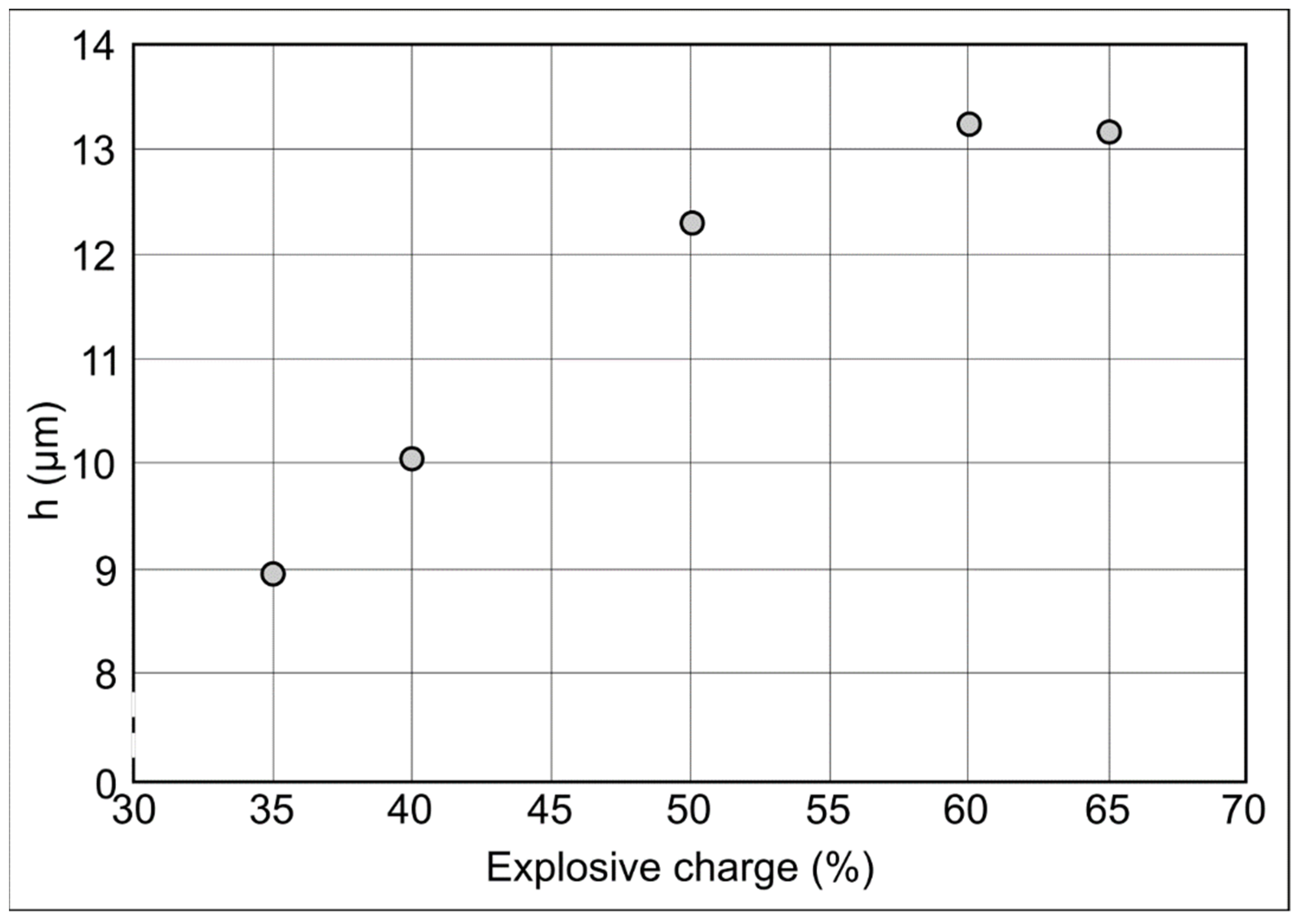 Metals 12 01013 g007