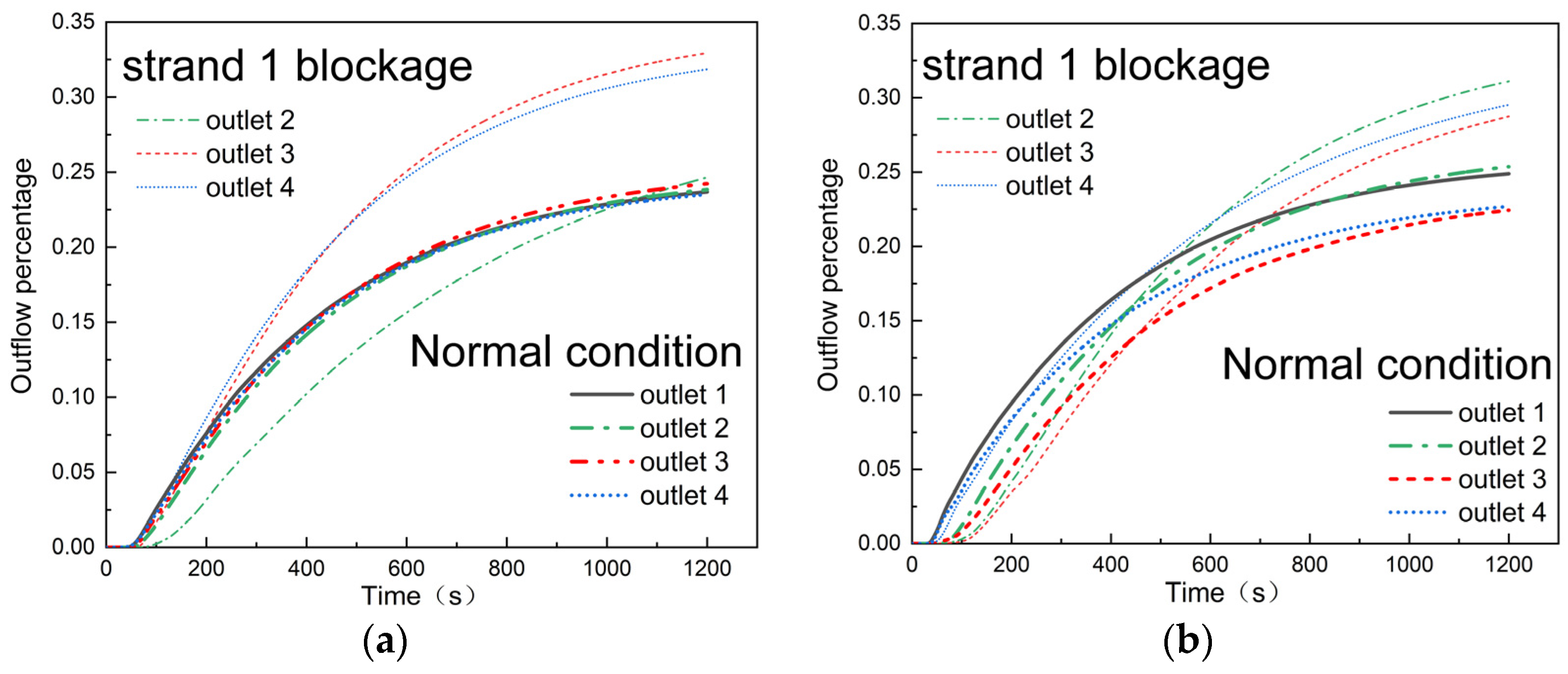 Metals 12 01016 g011