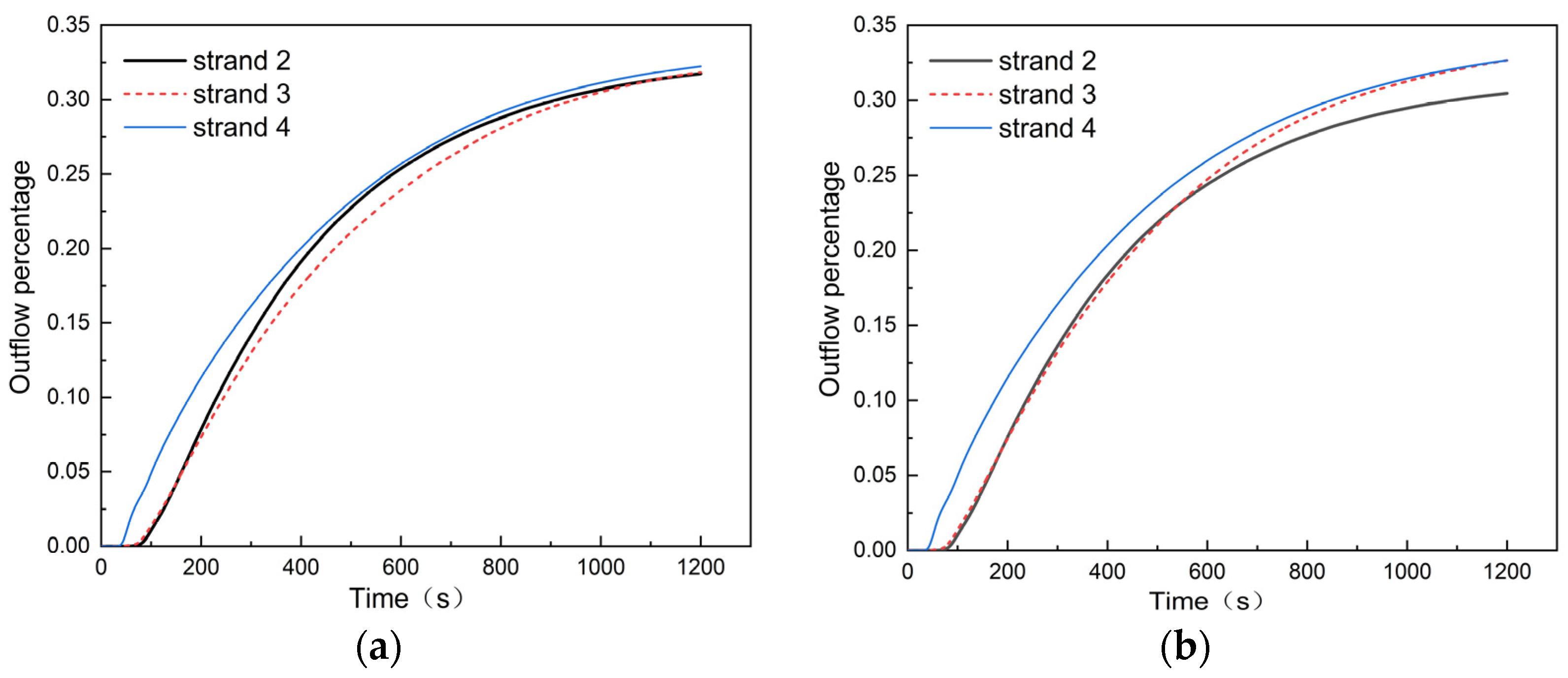 Metals 12 01016 g026a