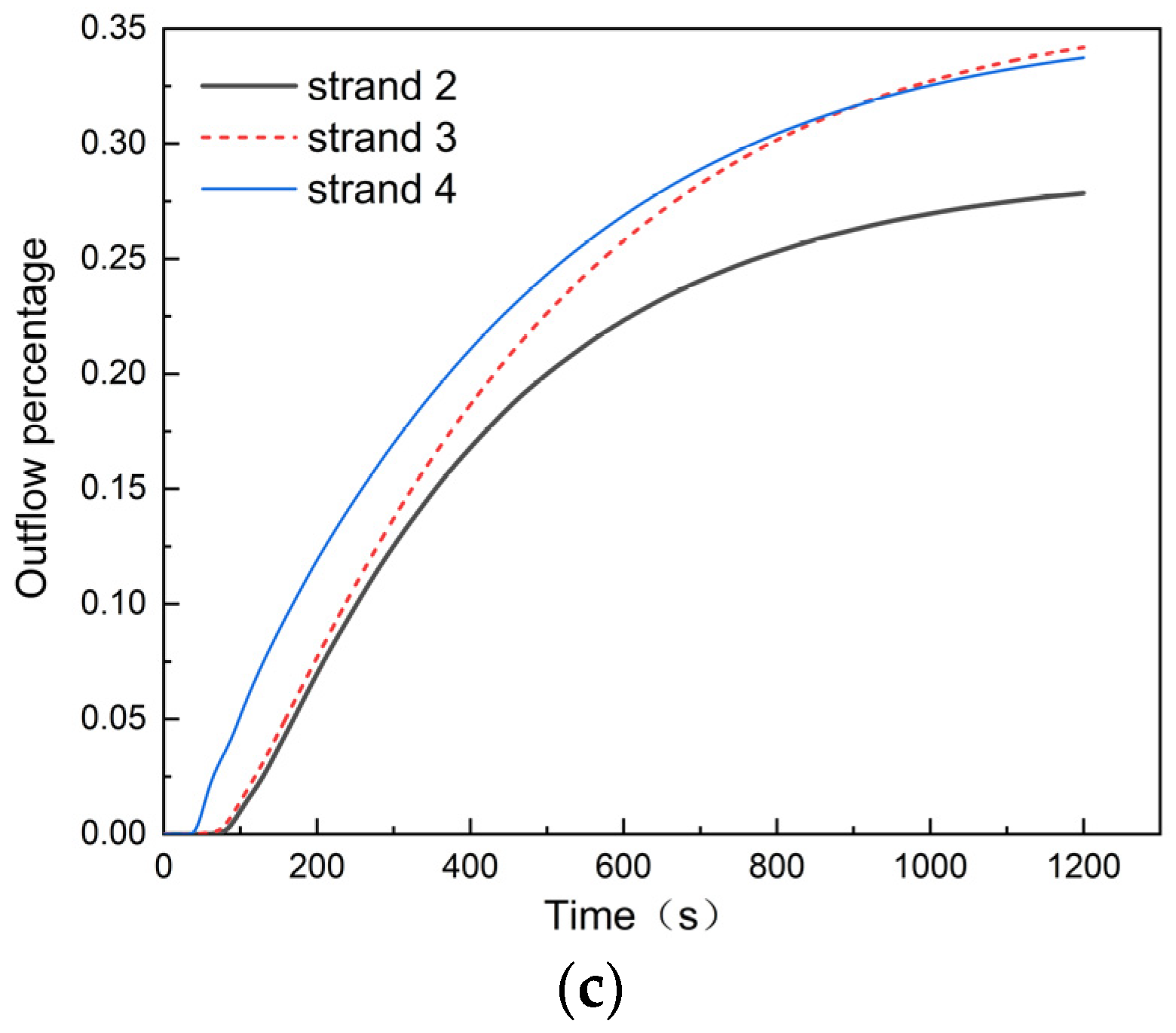 Metals 12 01016 g026b