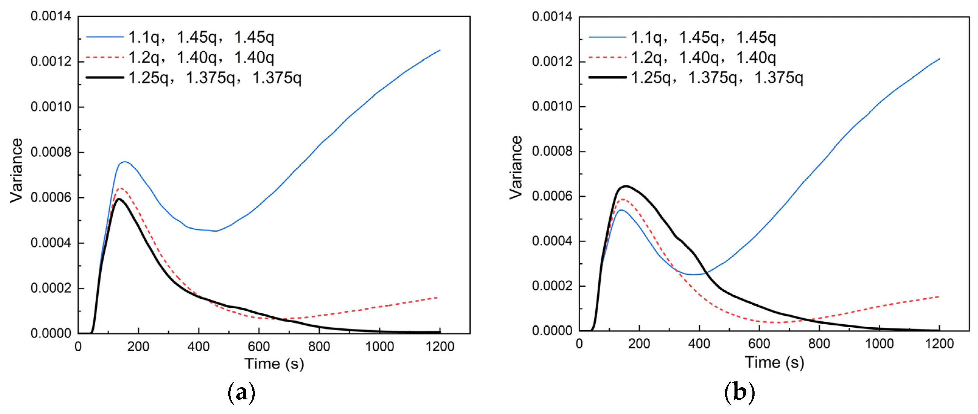 Metals 12 01016 g028