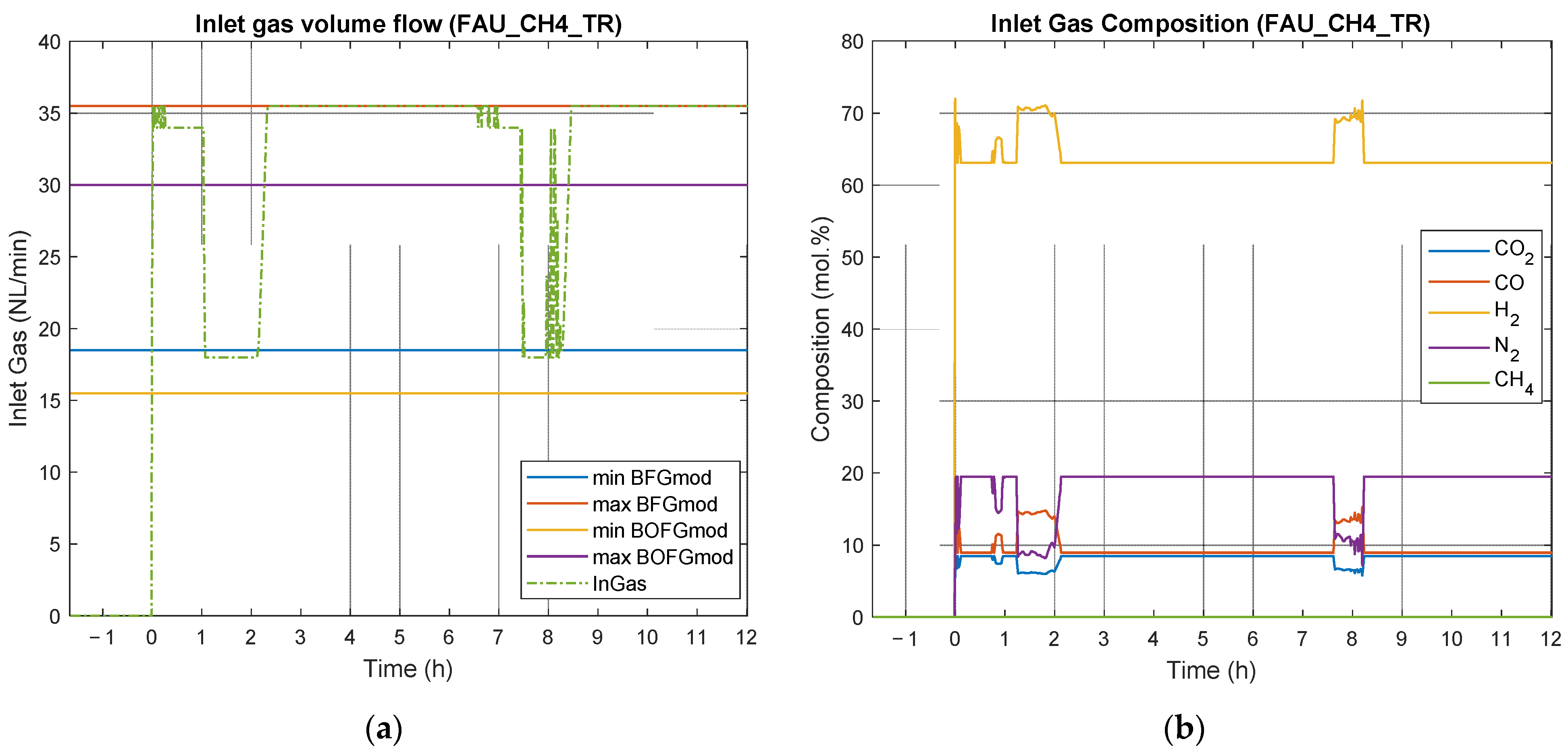Metals 12 01023 g009
