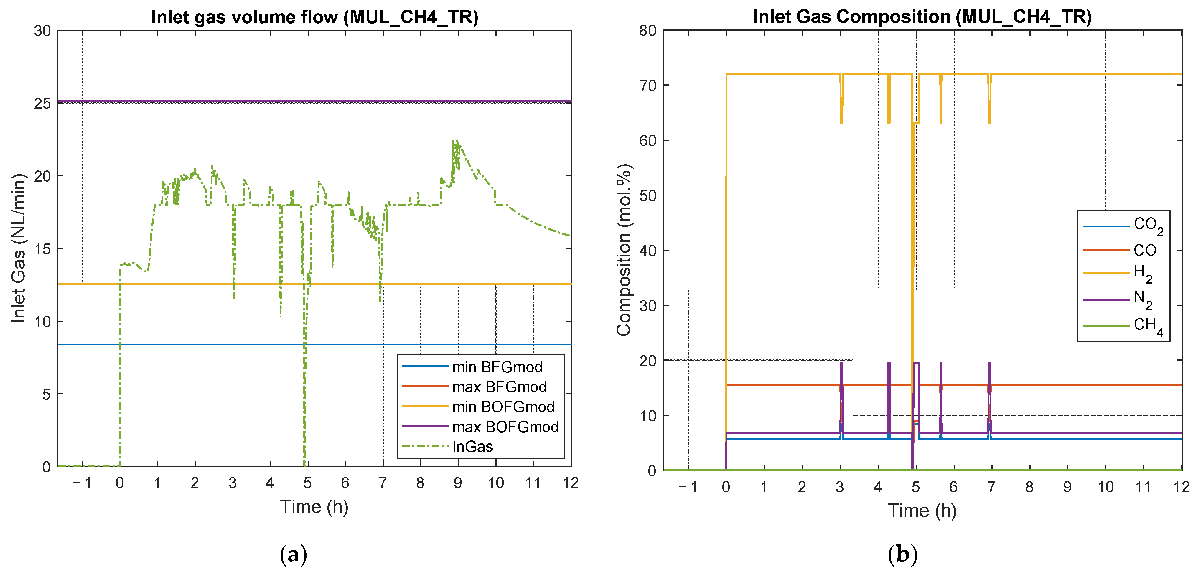 Metals 12 01023 g010