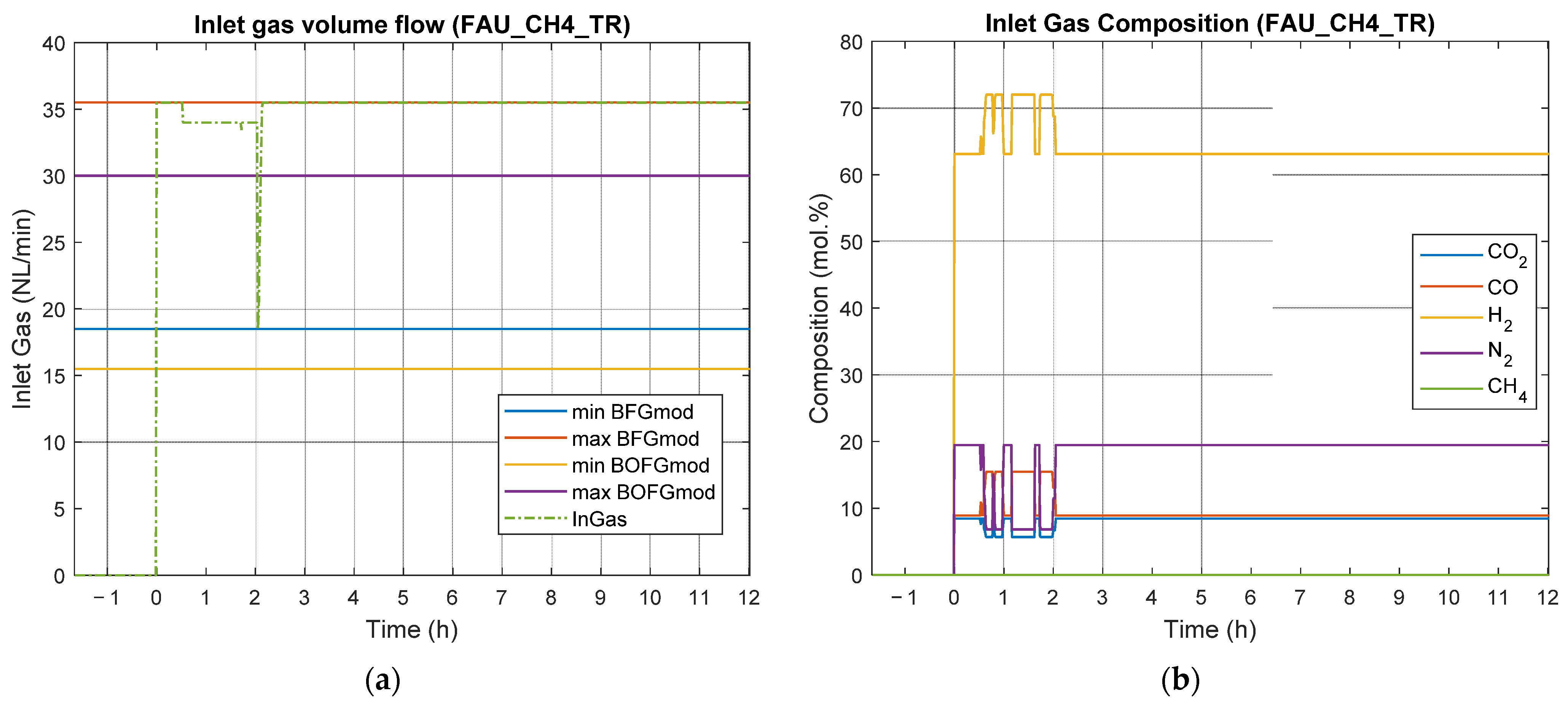 Metals 12 01023 g012