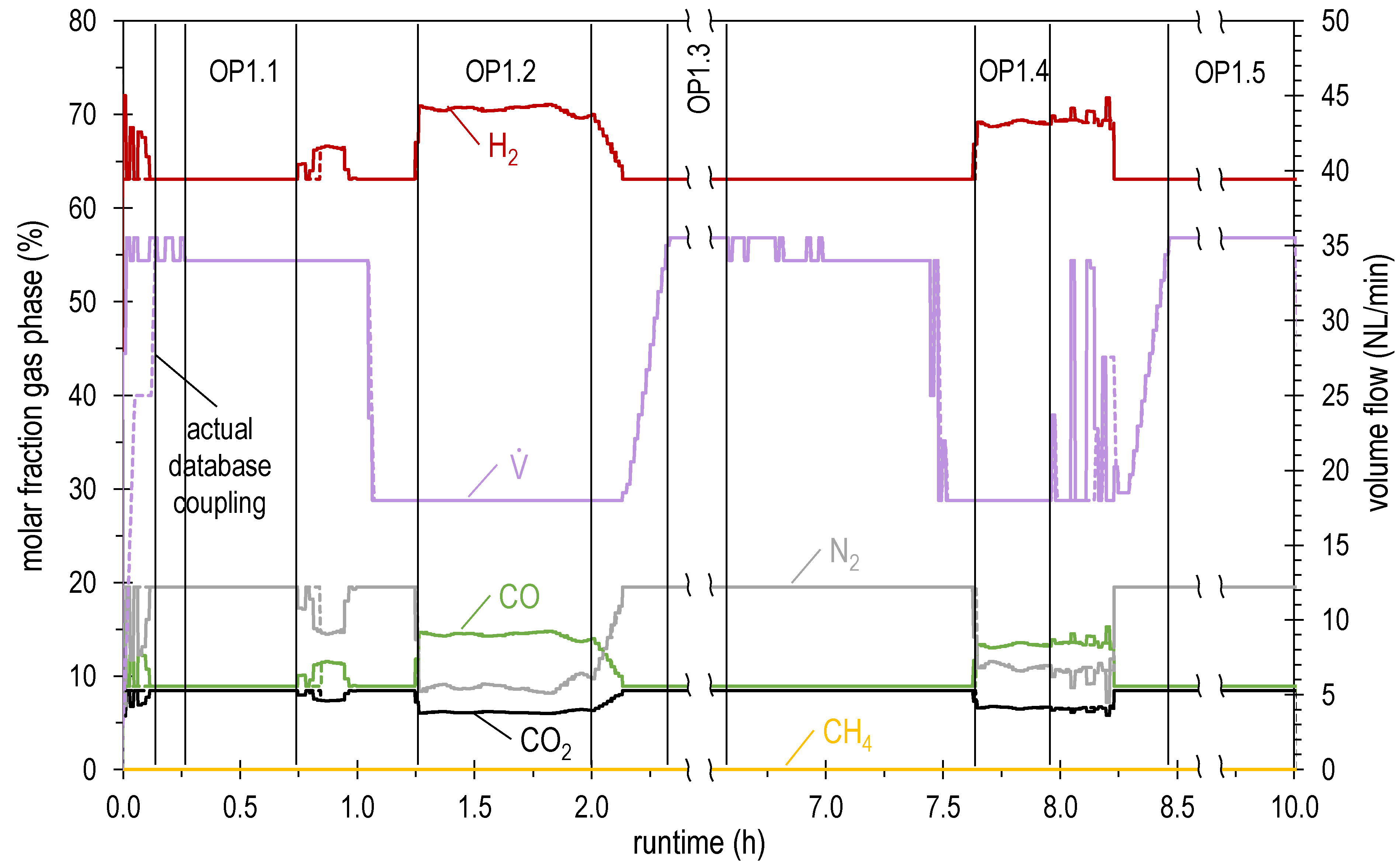 Metals 12 01023 g014