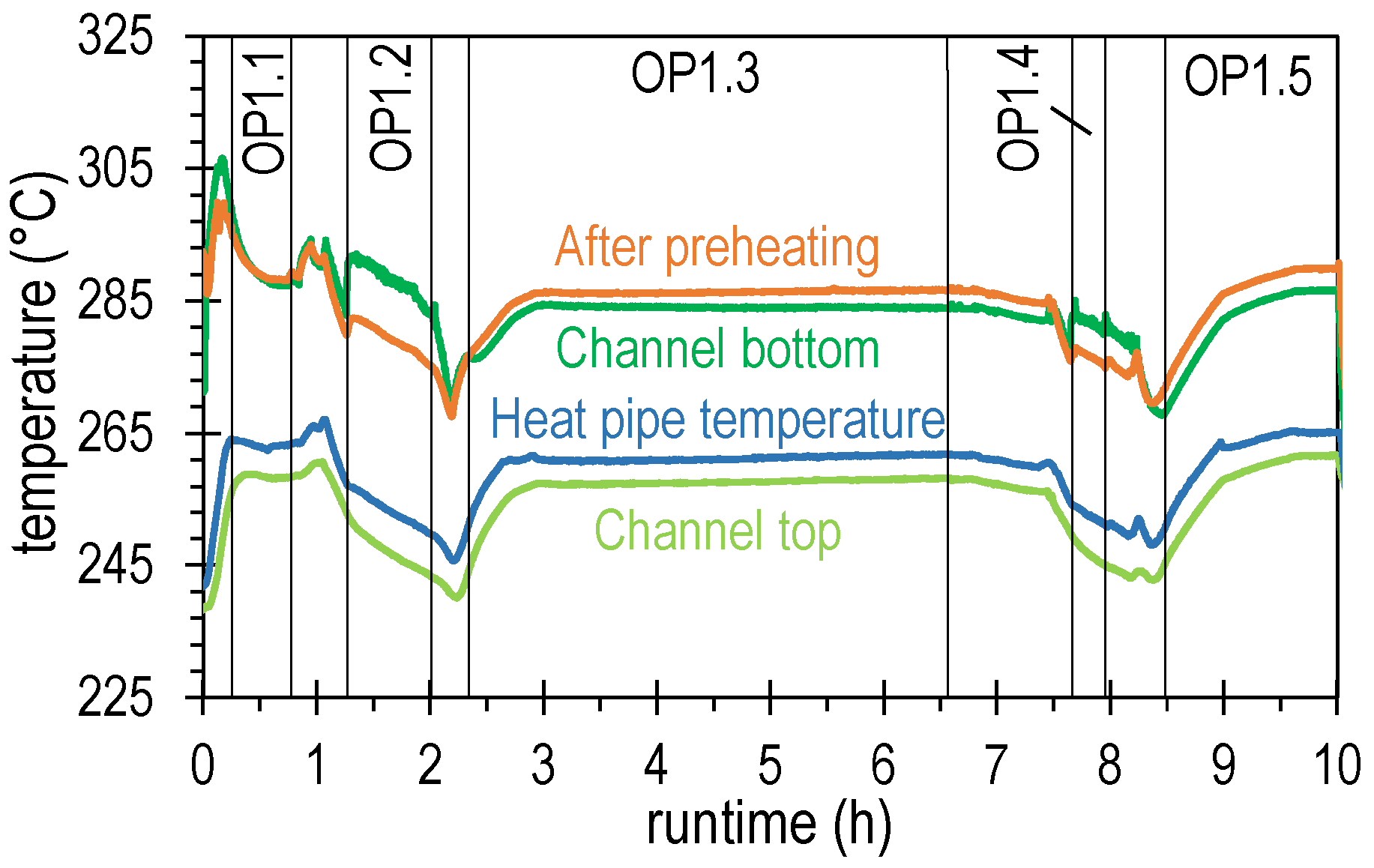 Metals 12 01023 g015