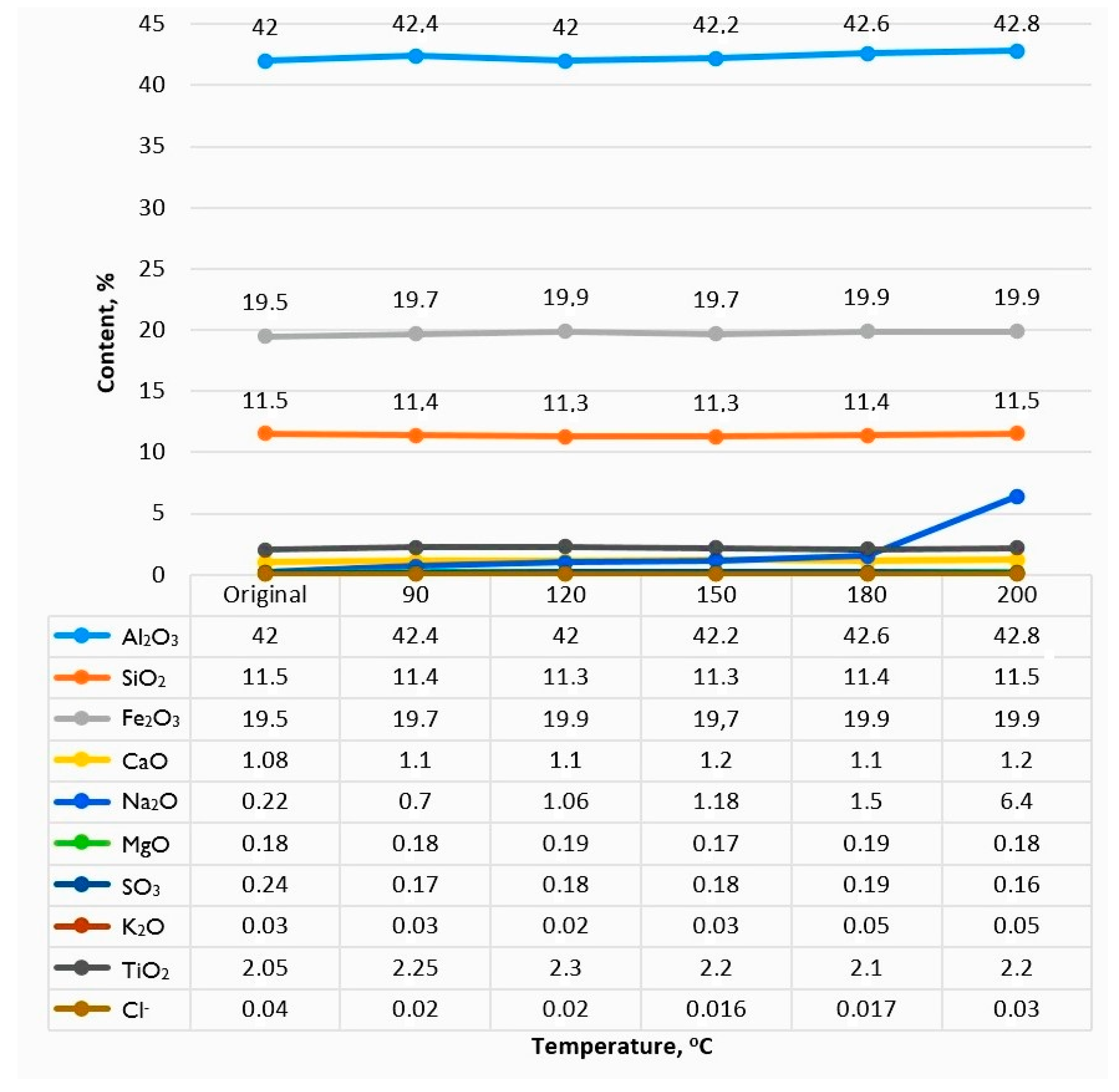 Metals 12 01030 g003