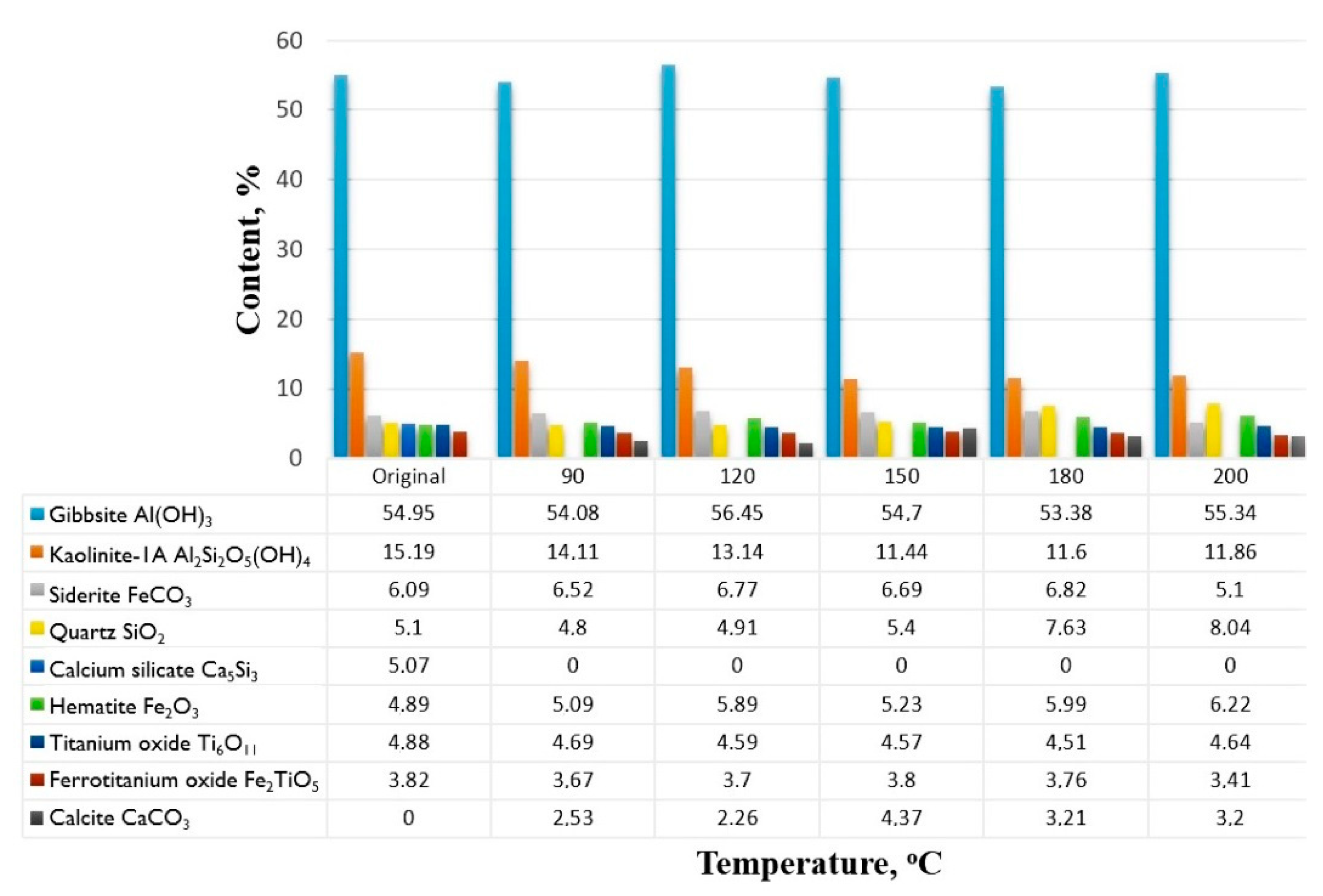 Metals 12 01030 g004