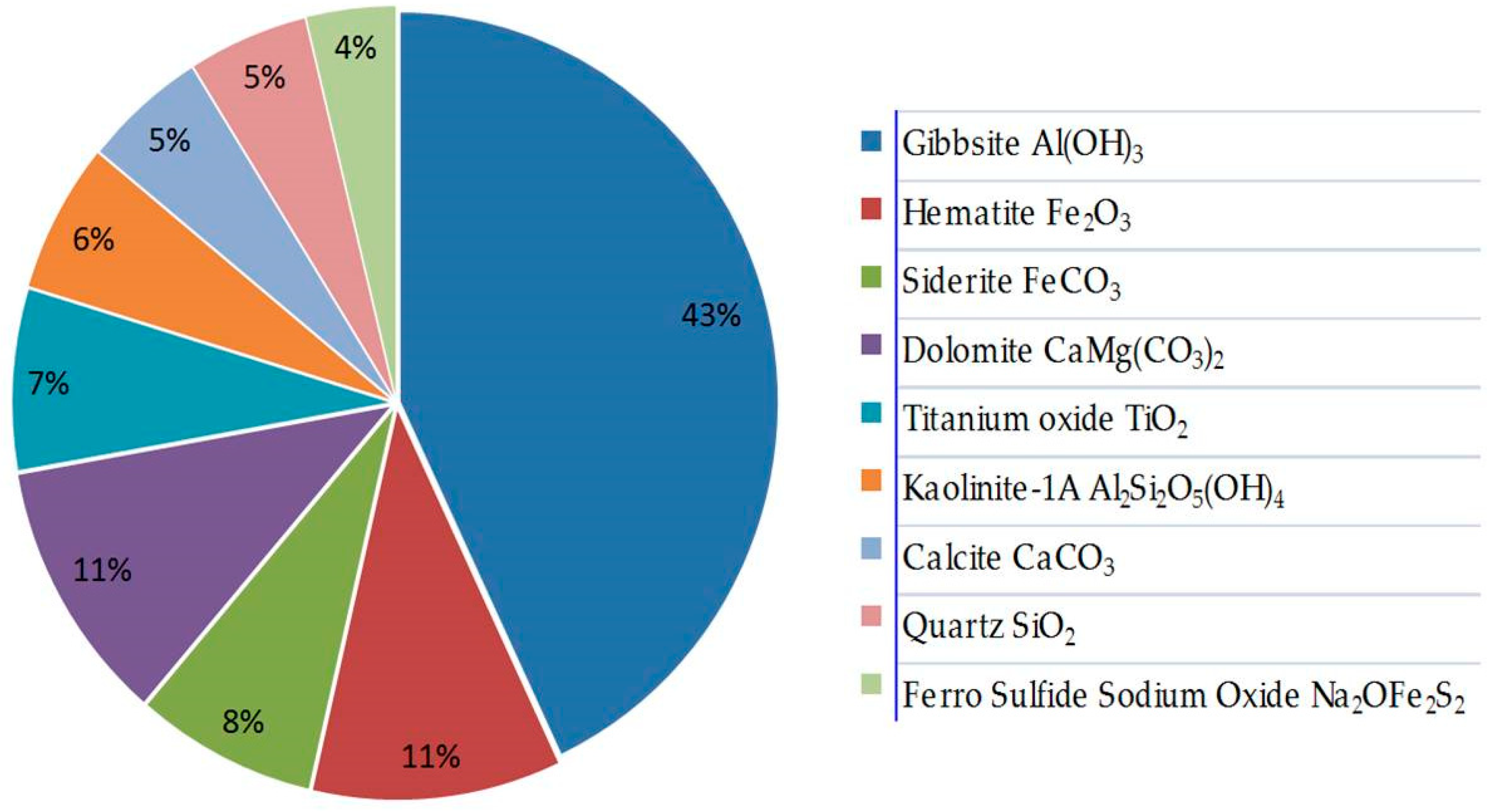 Metals 12 01030 g007