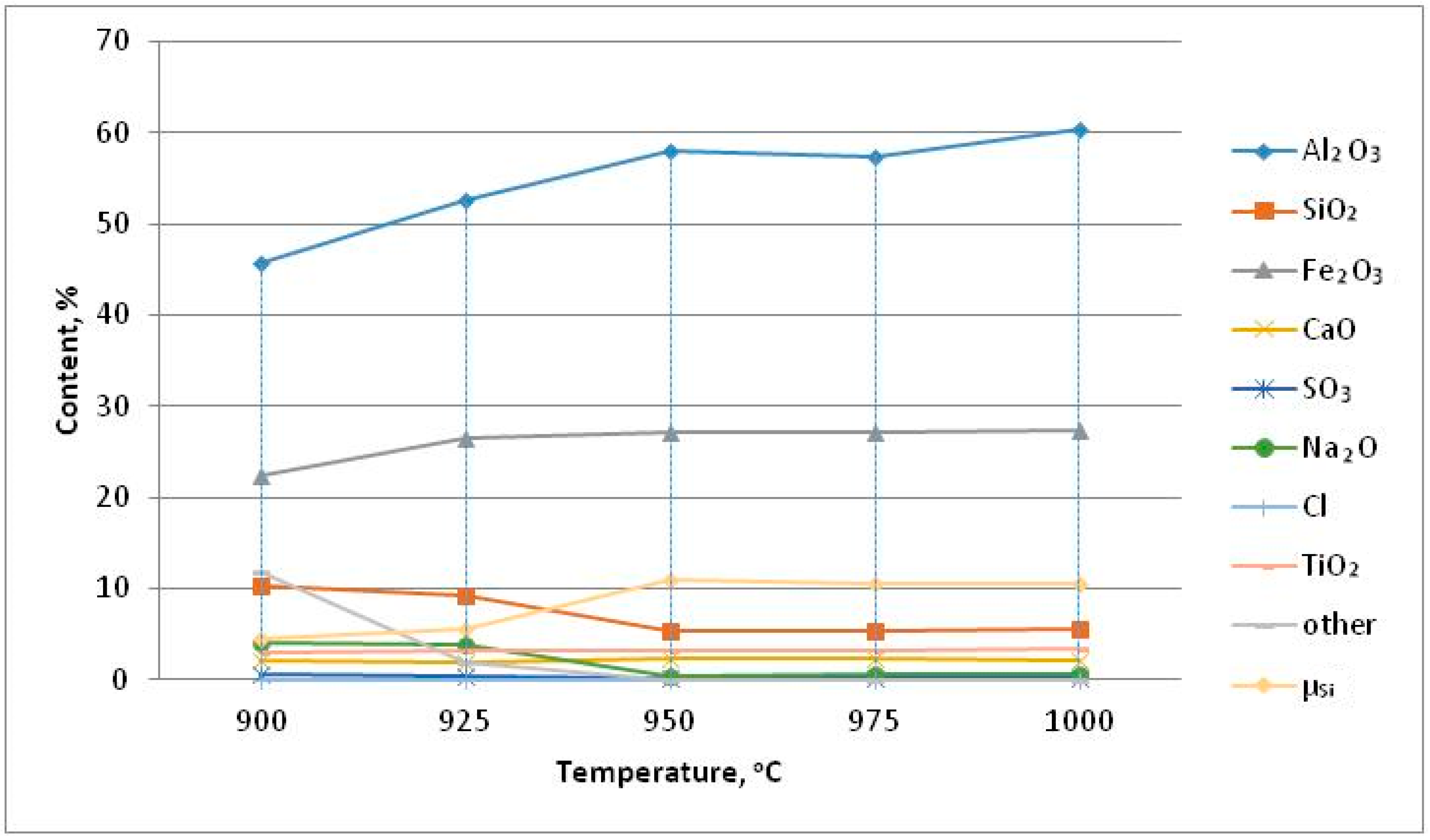 Metals 12 01030 g009
