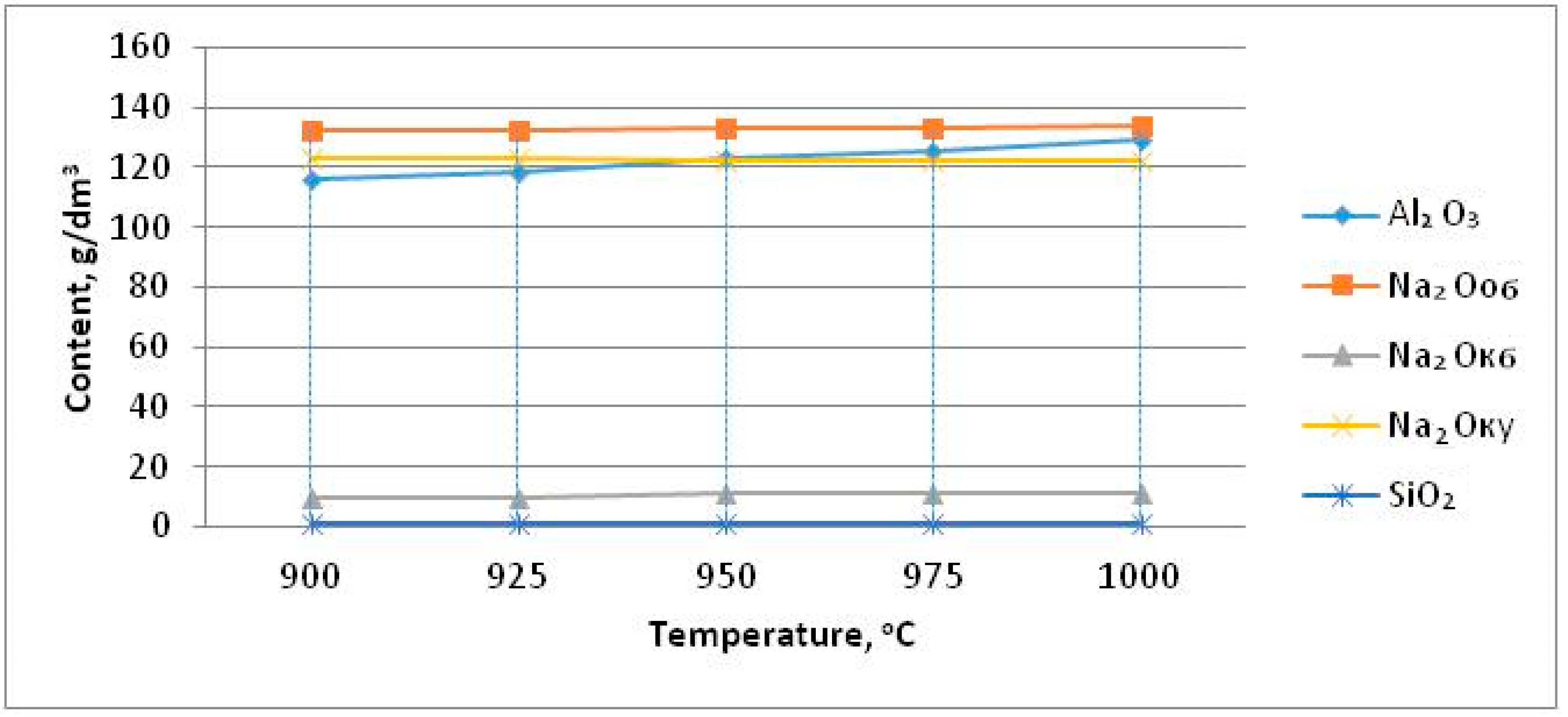 Metals 12 01030 g011