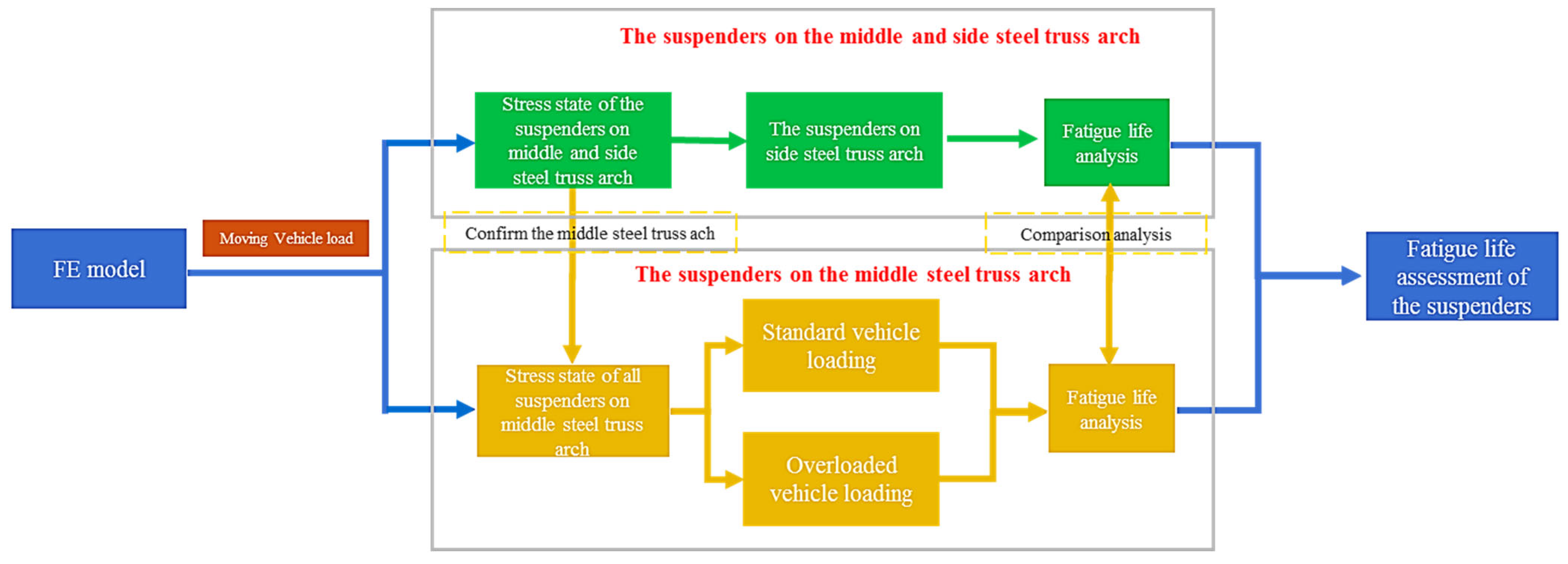 Metals 12 01035 g001