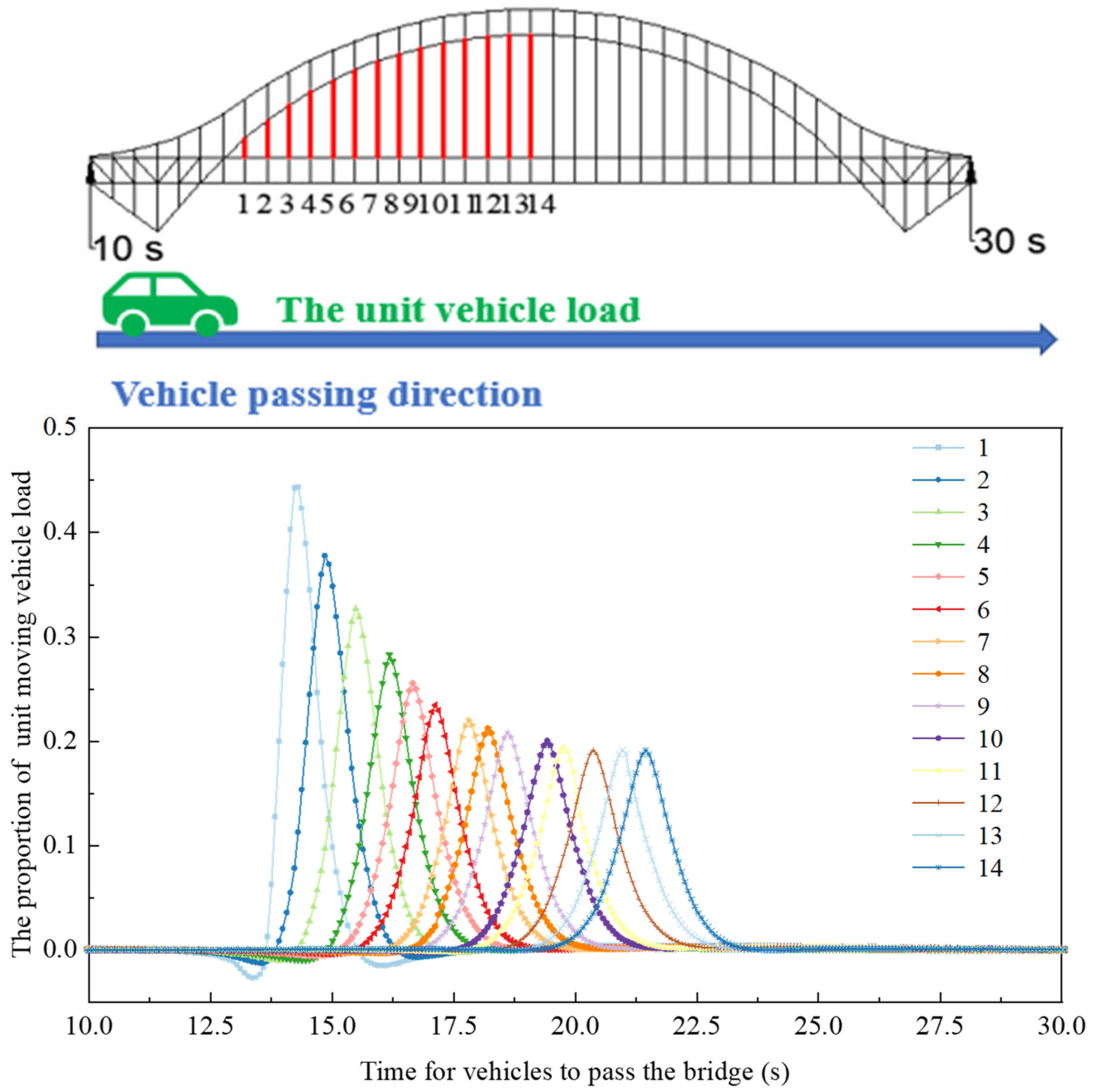 Metals 12 01035 g006