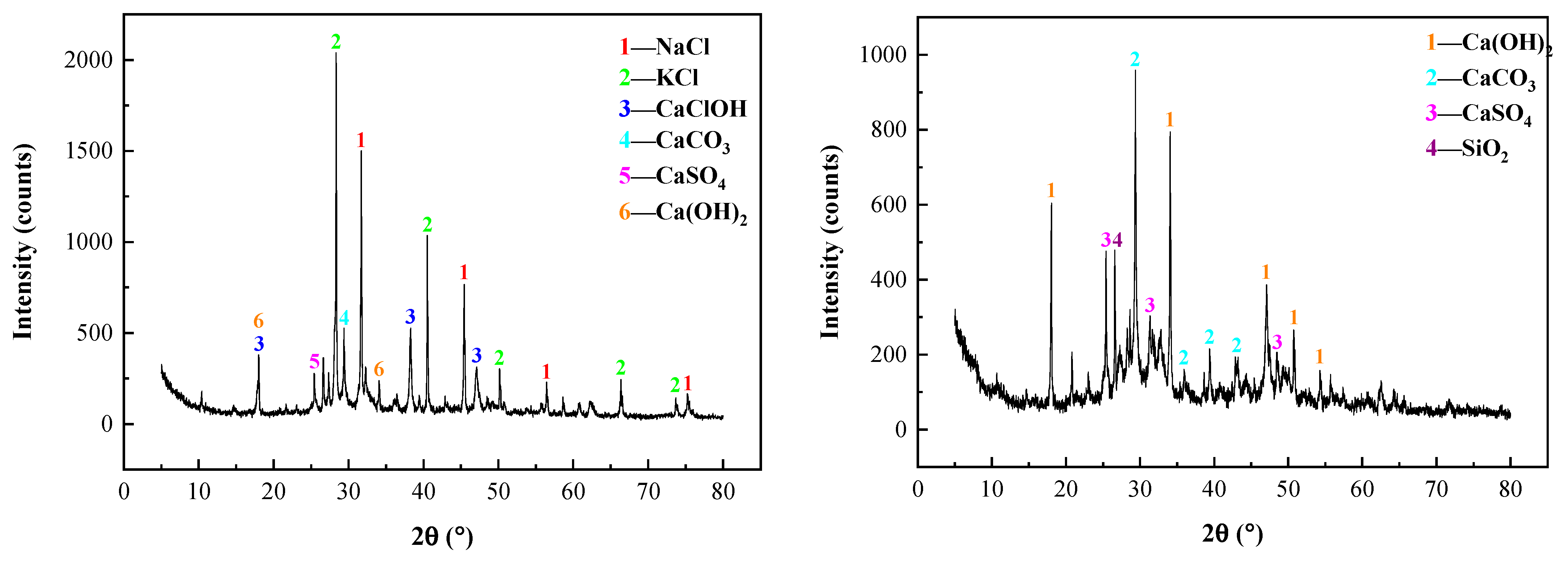 Metals 12 01036 g001