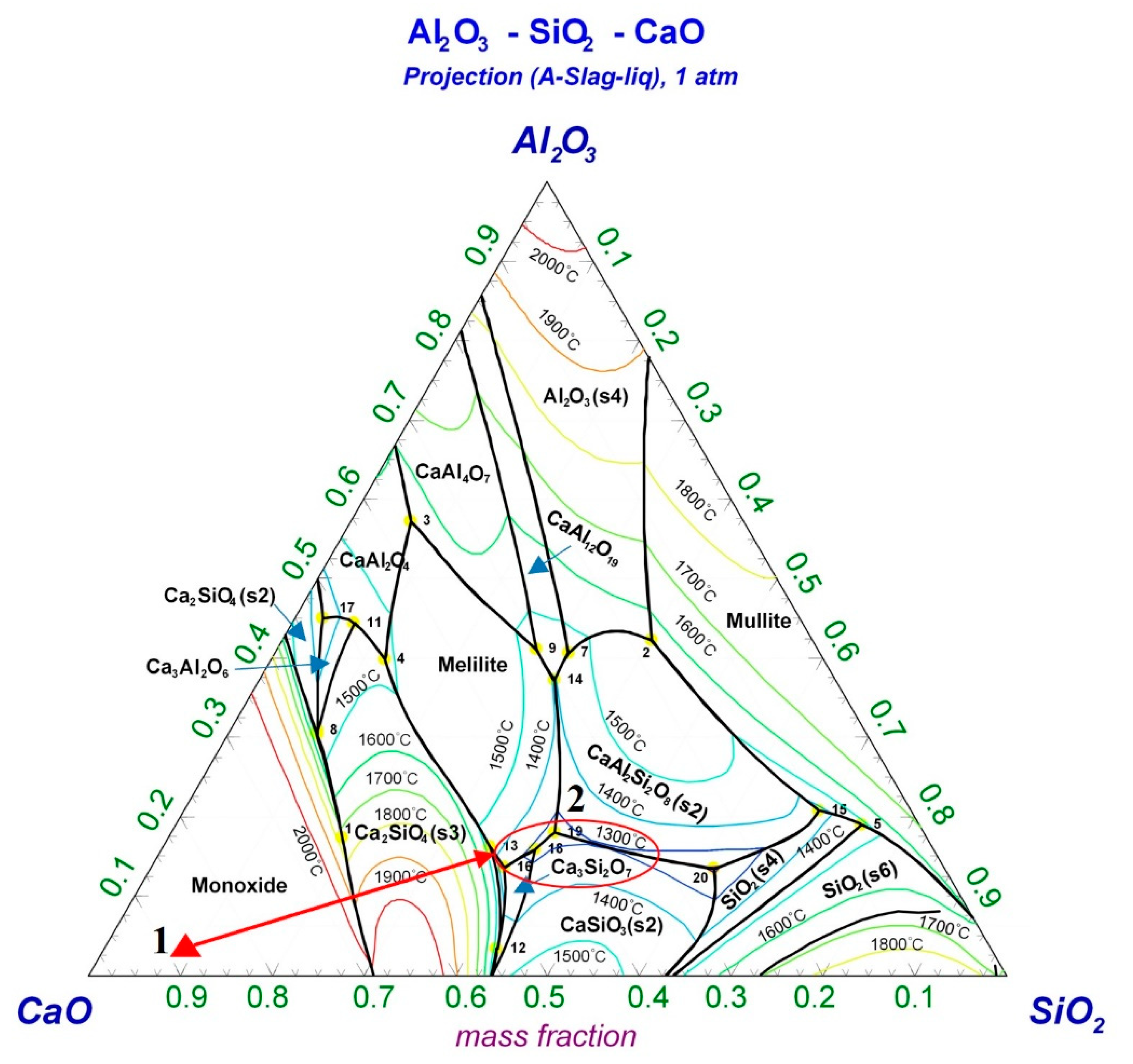 Metals 12 01036 g002