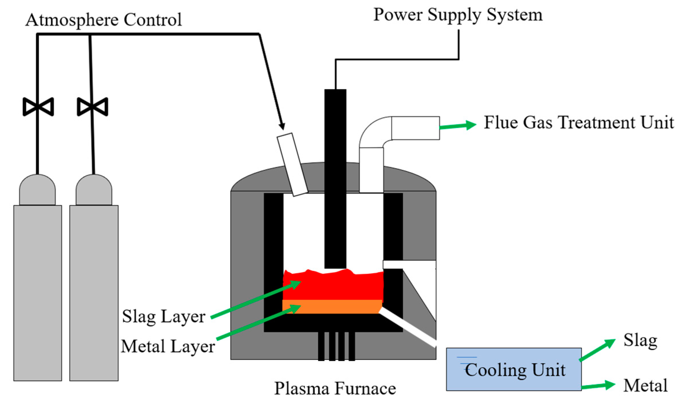 Metals 12 01036 g004