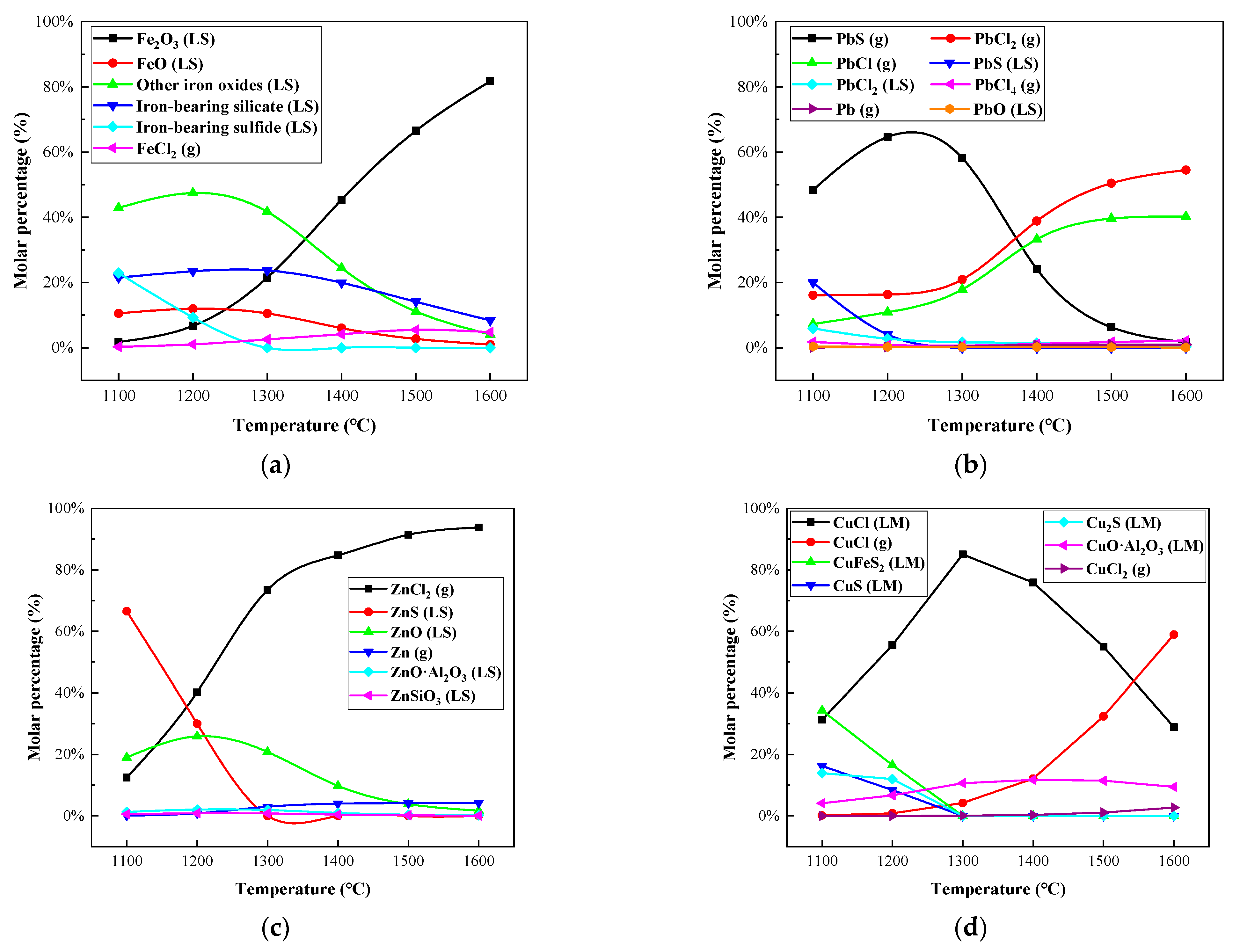 Metals 12 01036 g005