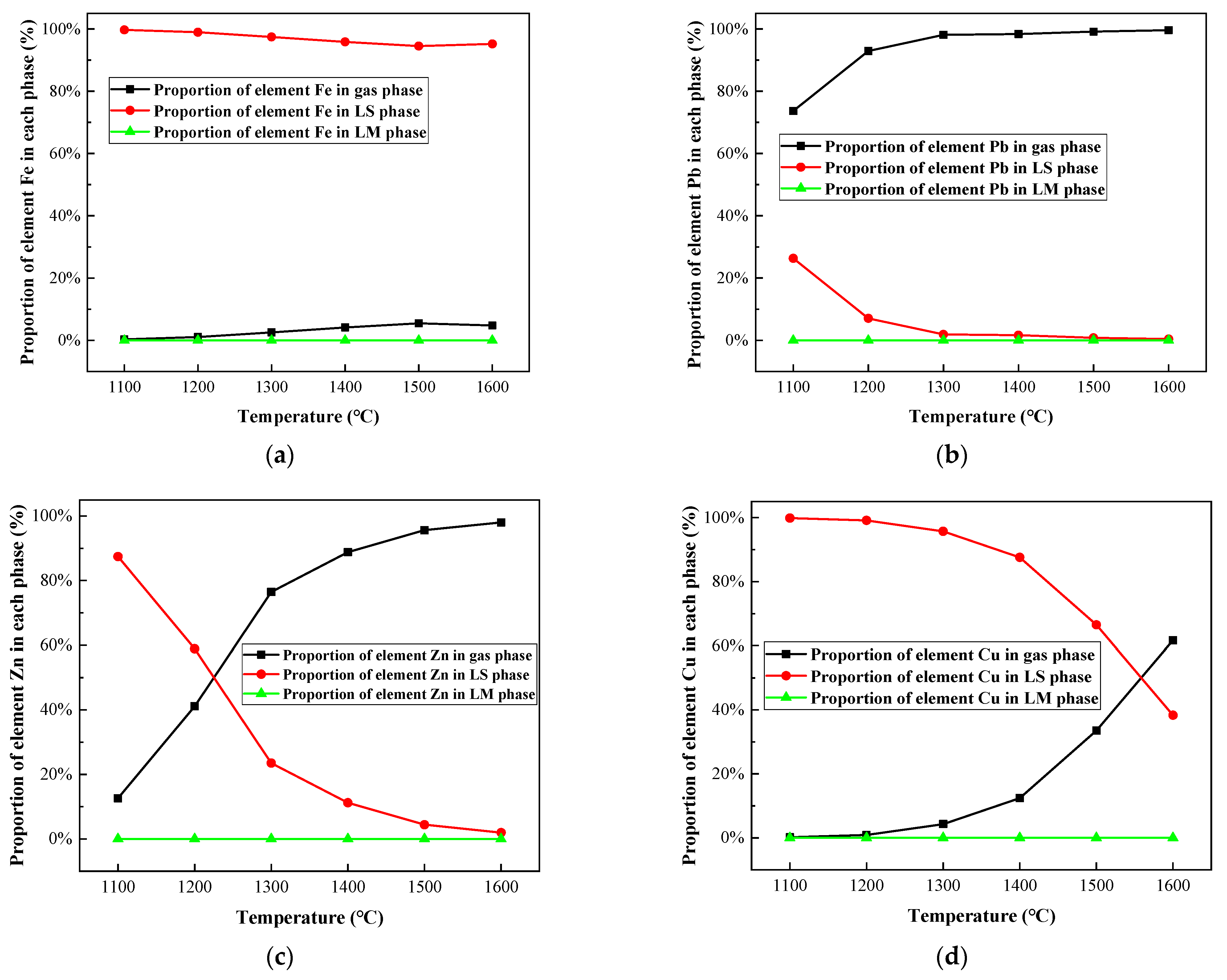 Metals 12 01036 g006