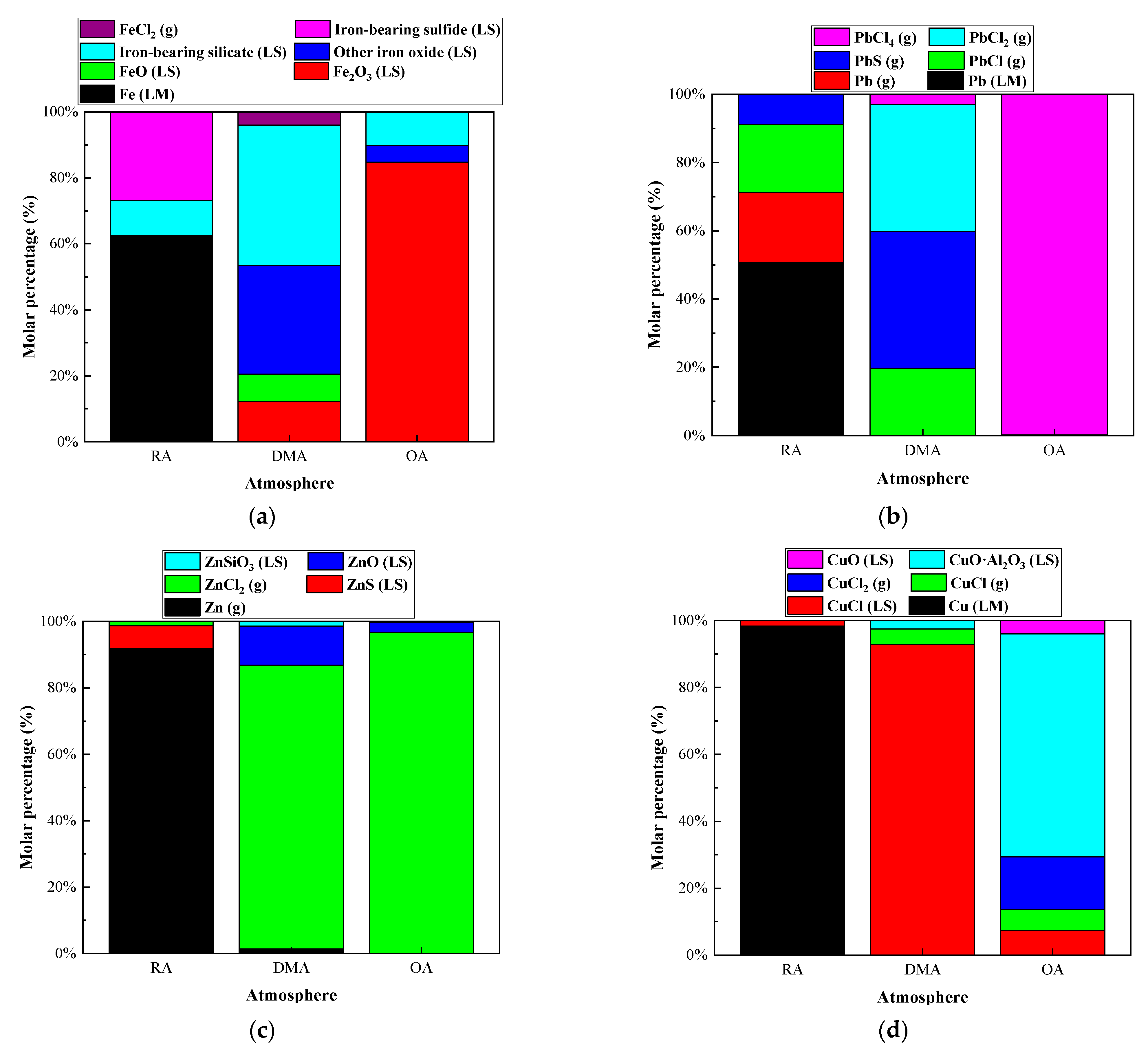 Metals 12 01036 g009