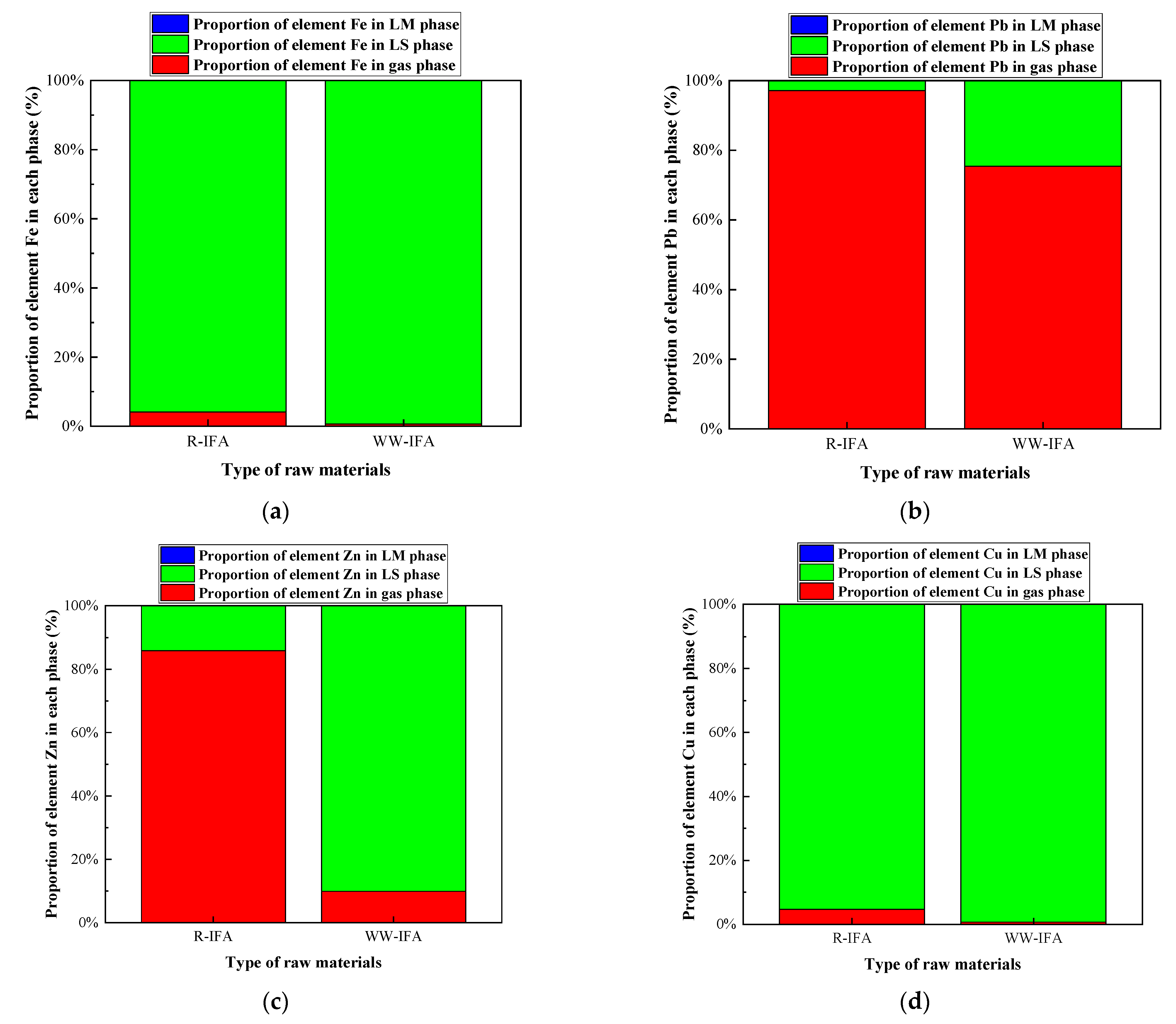 Metals 12 01036 g012