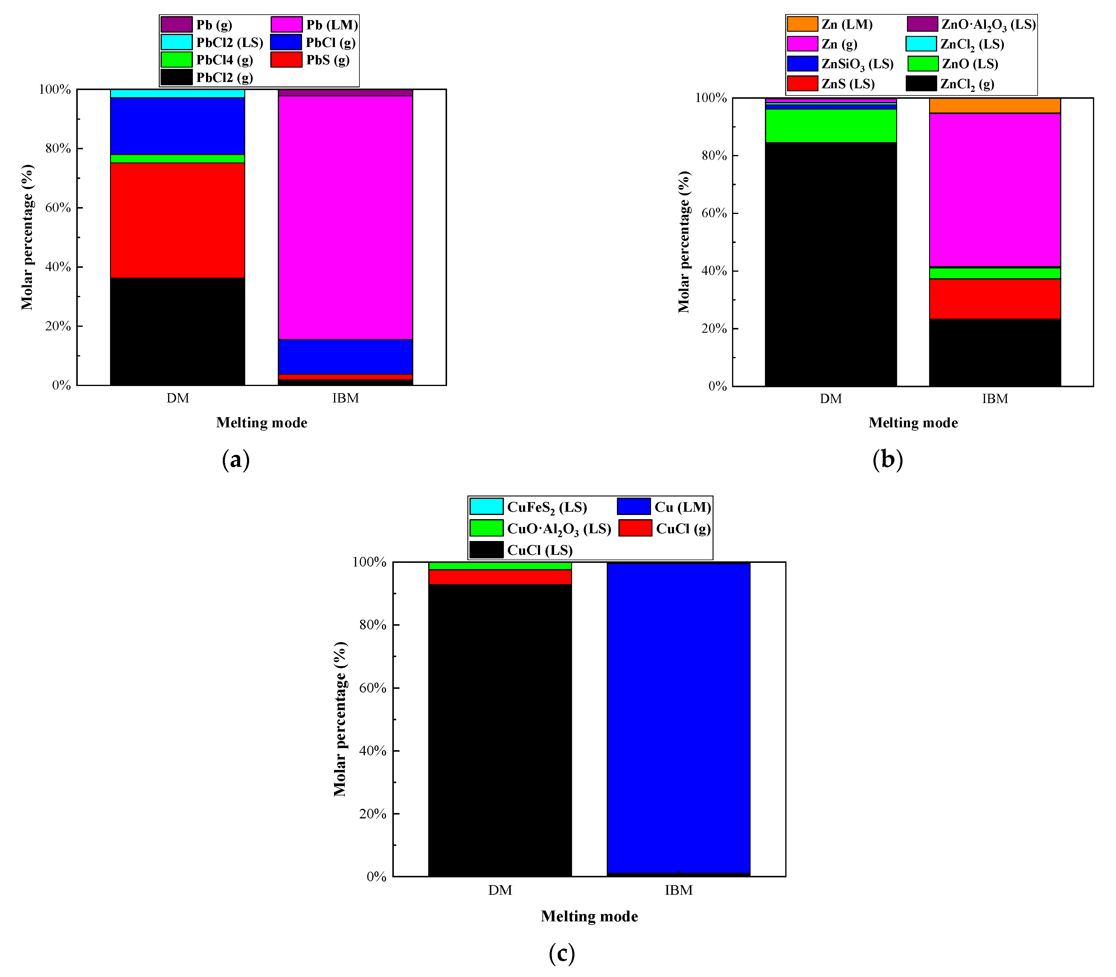 Metals 12 01036 g013