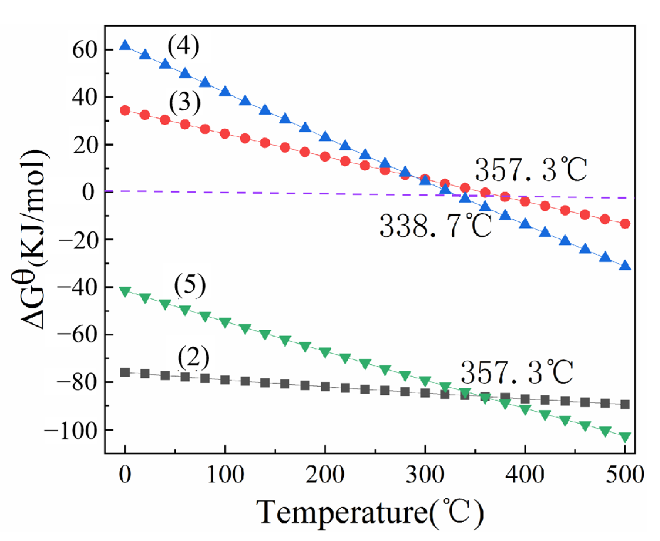 Metals 12 01038 g004